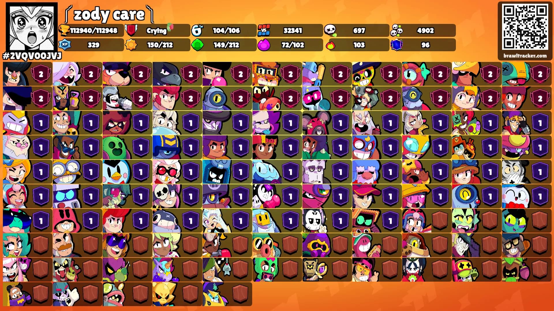 ༼zody care༽'s Ranks