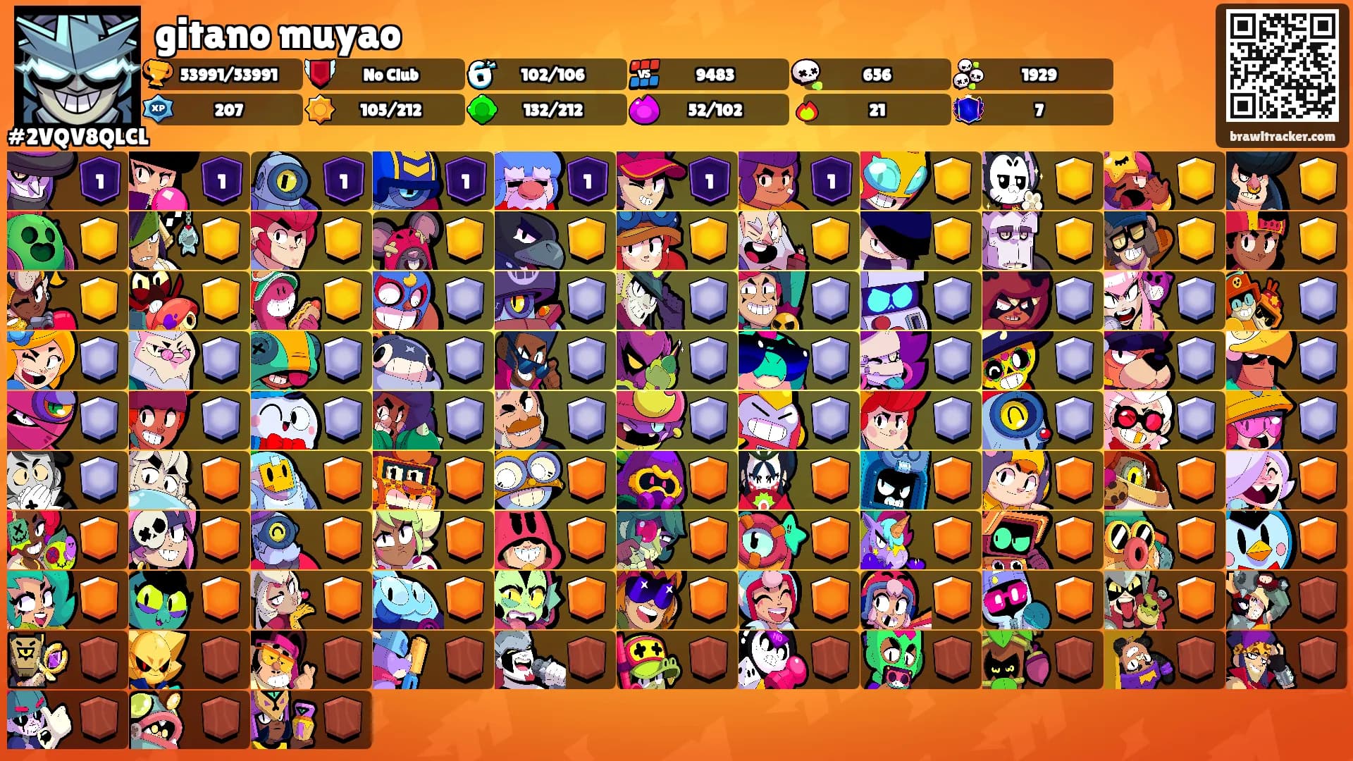 gitano muyao's Ranks