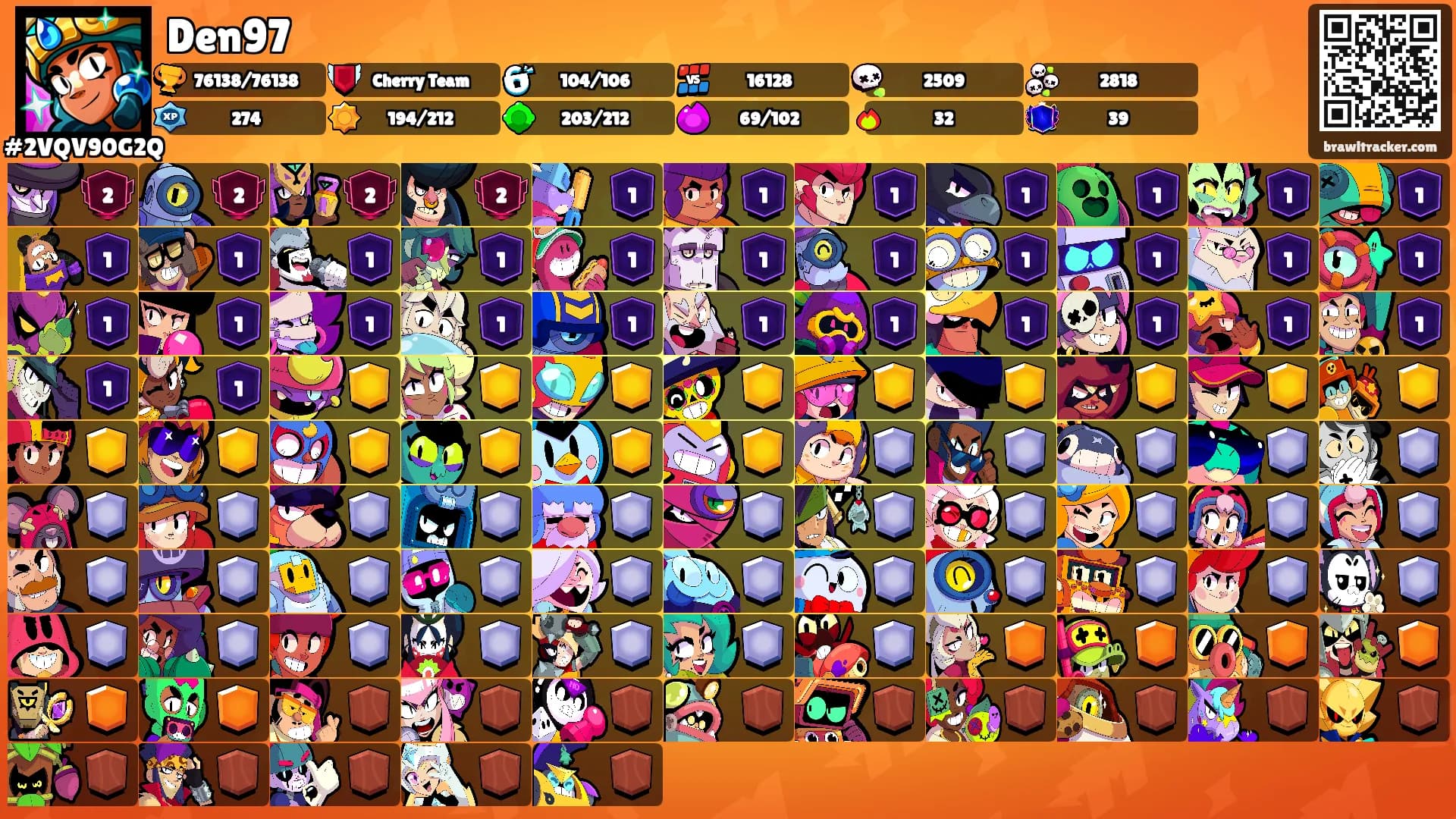Den97's Ranks