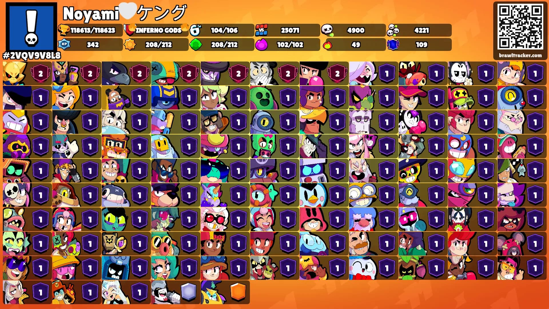 Noyami🤍ケング's Ranks