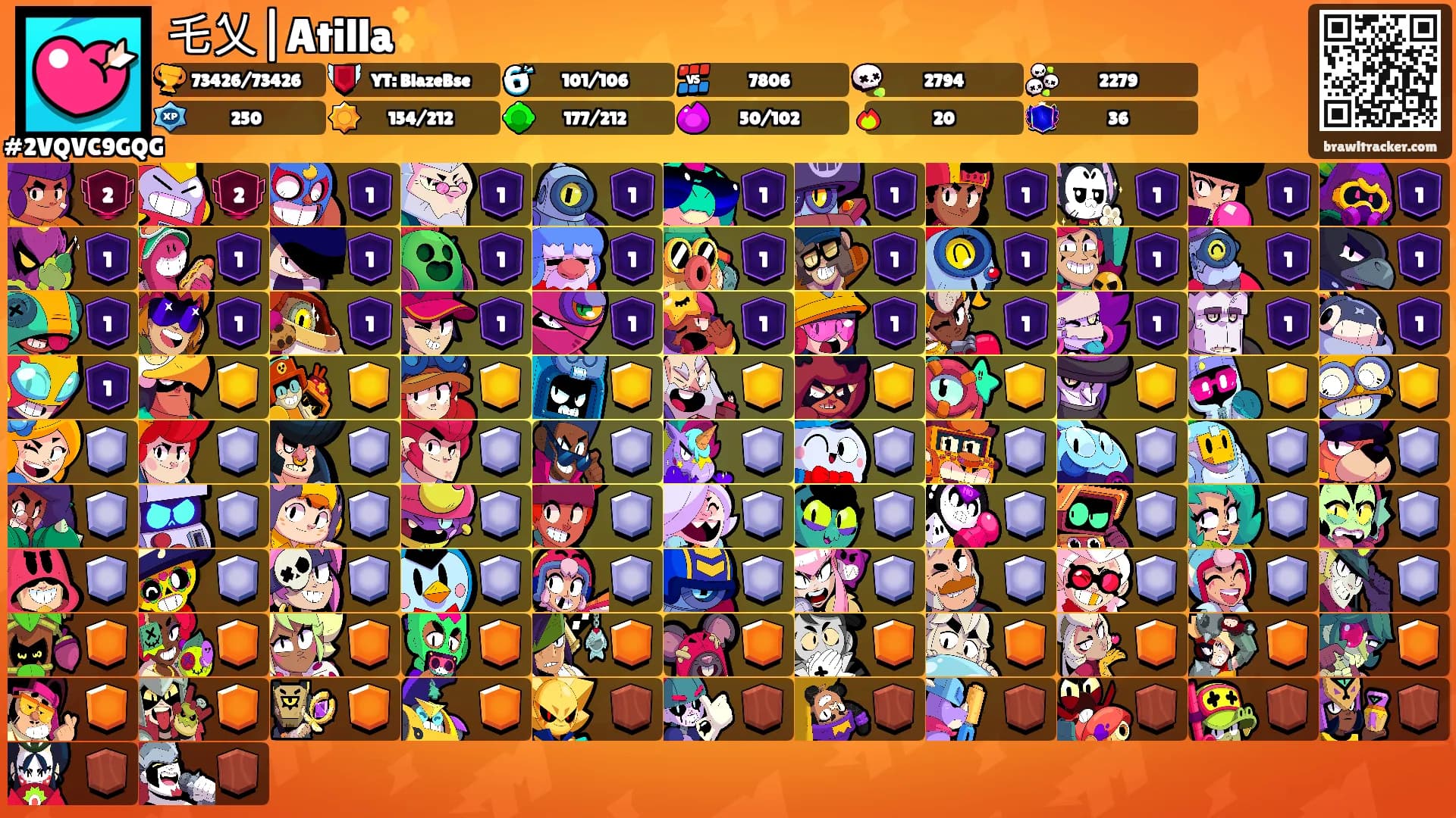 乇乂|Atilla✨'s Ranks