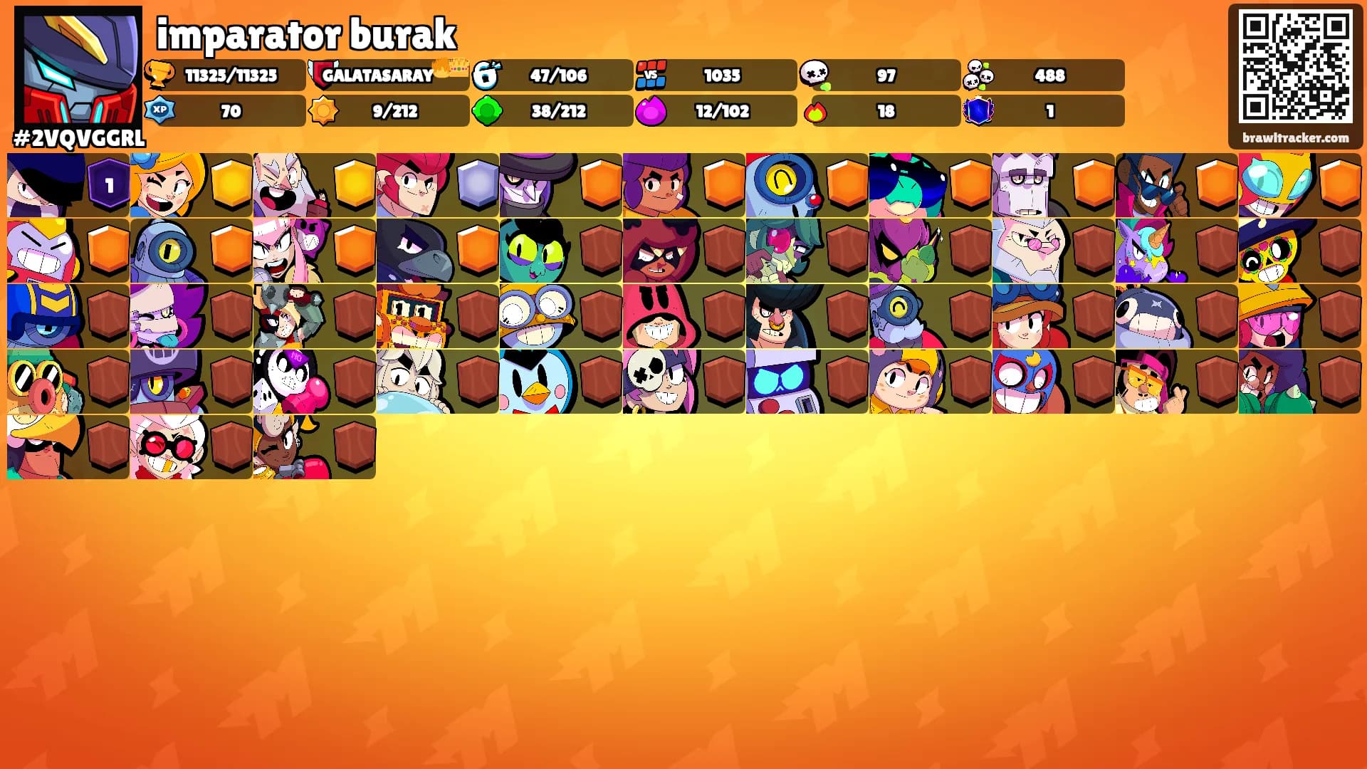 imparator burak's Ranks