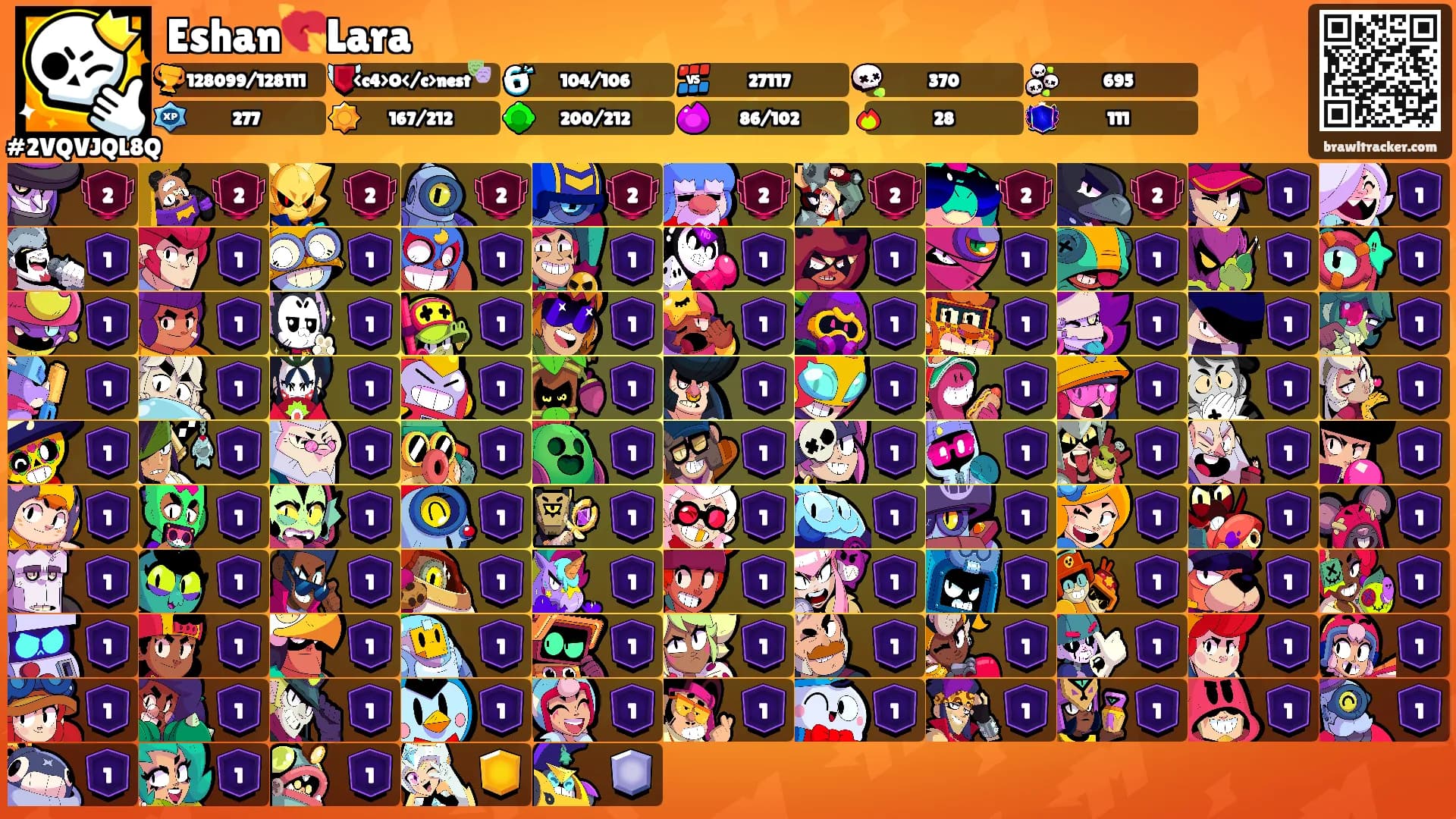 Eshan💘Lara's Ranks