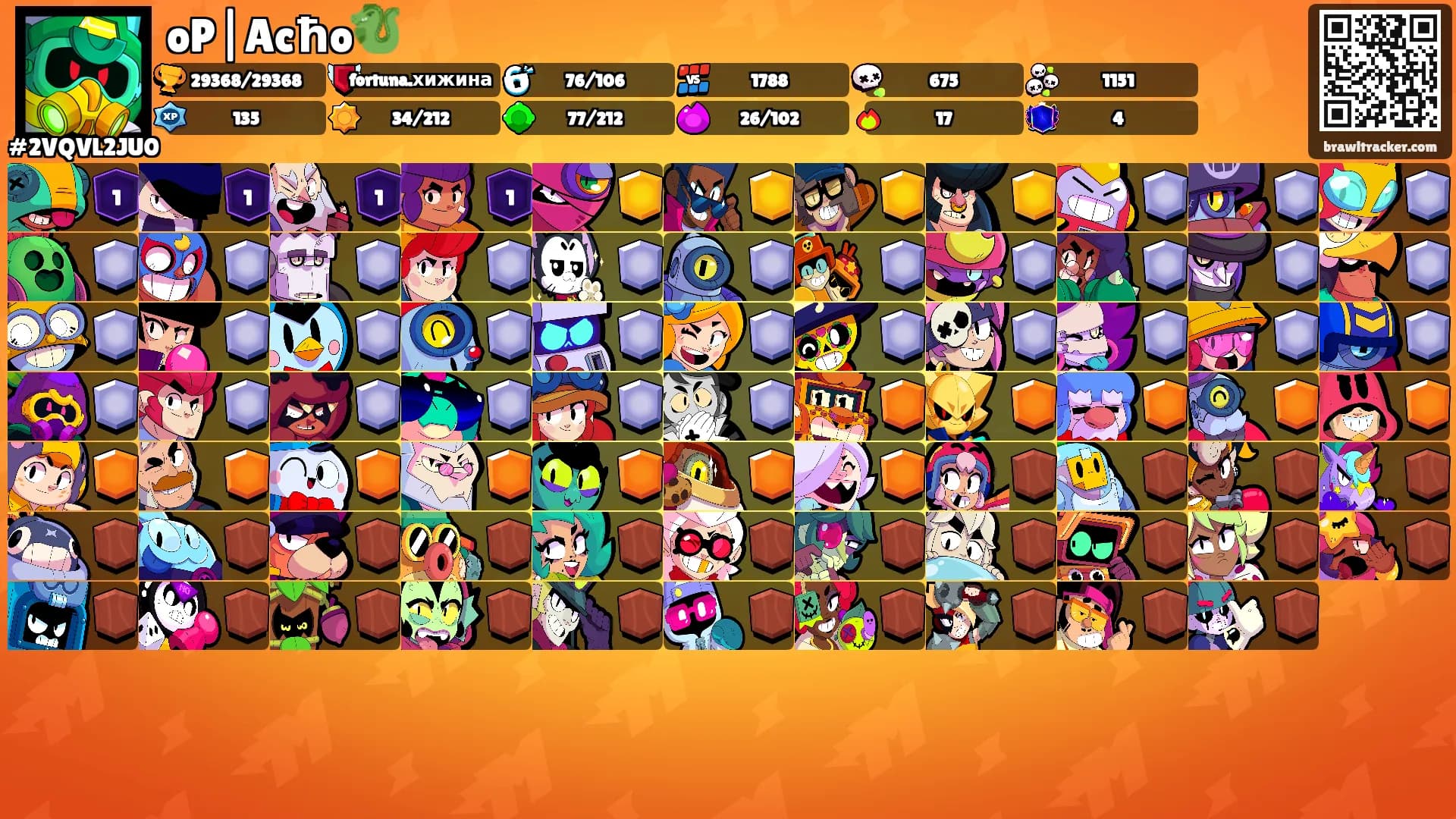 oP|Acħo🐉's Ranks