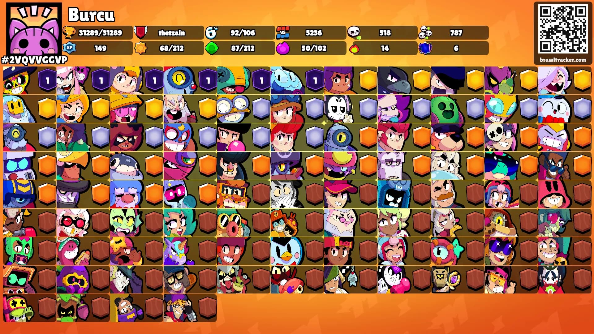 Burcu's Ranks
