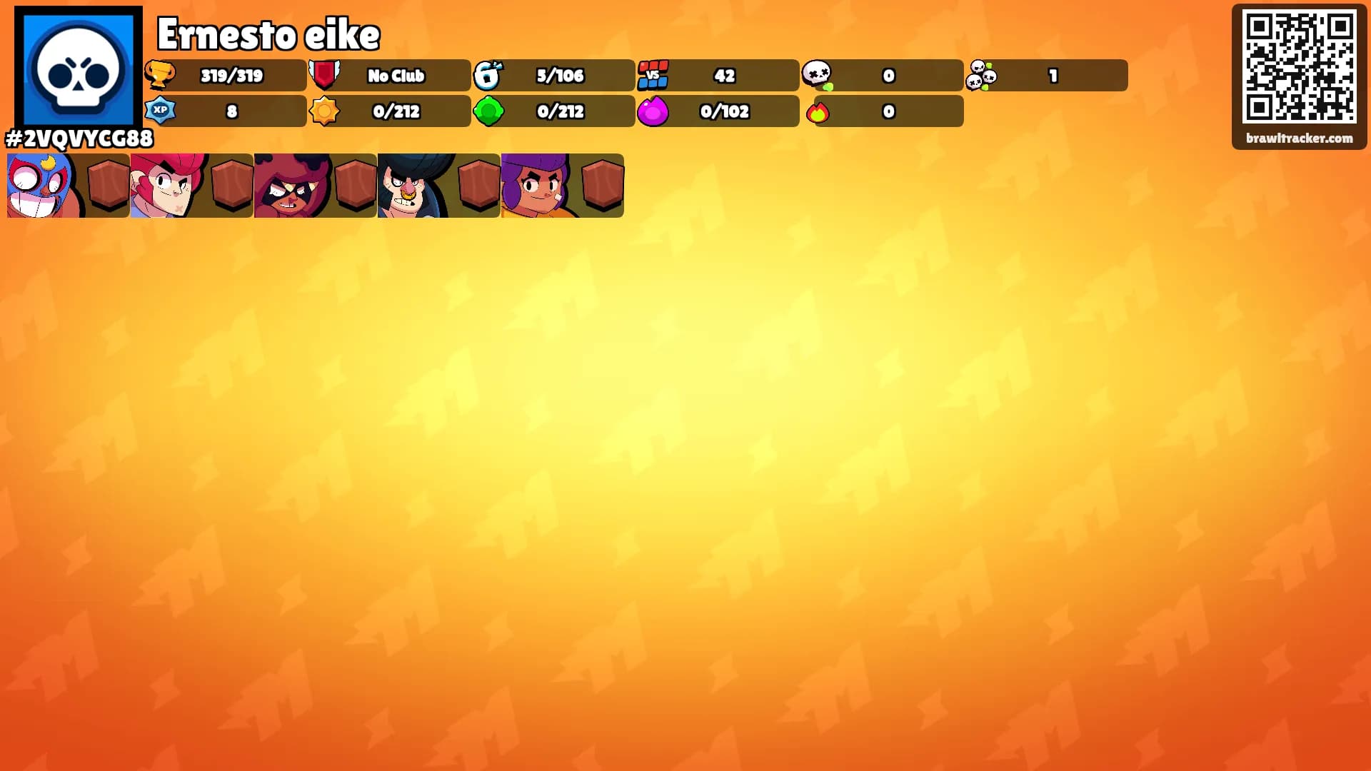 Ernesto eike's Ranks