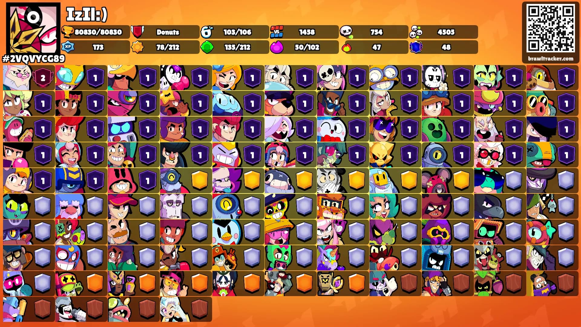 IzIl:)'s Ranks