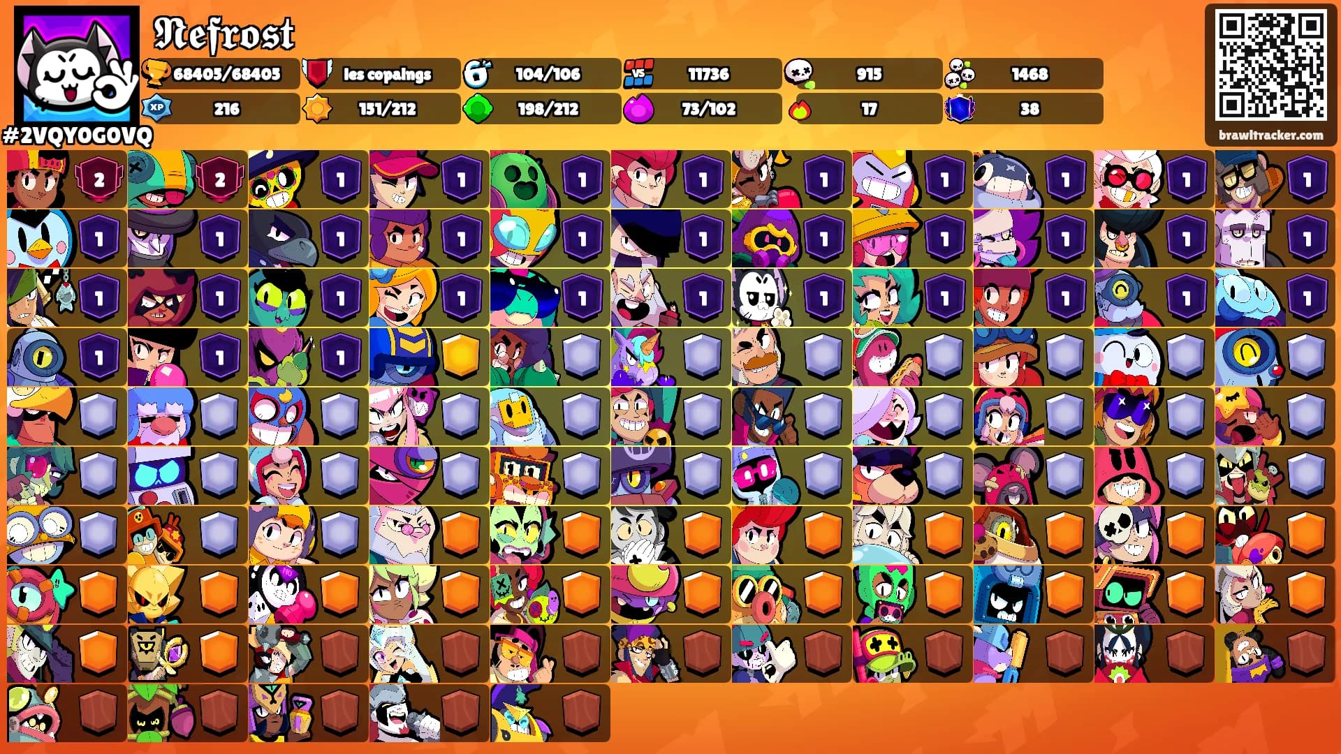 𝕹𝖊𝖋𝖗𝖔𝖘𝖙's Ranks