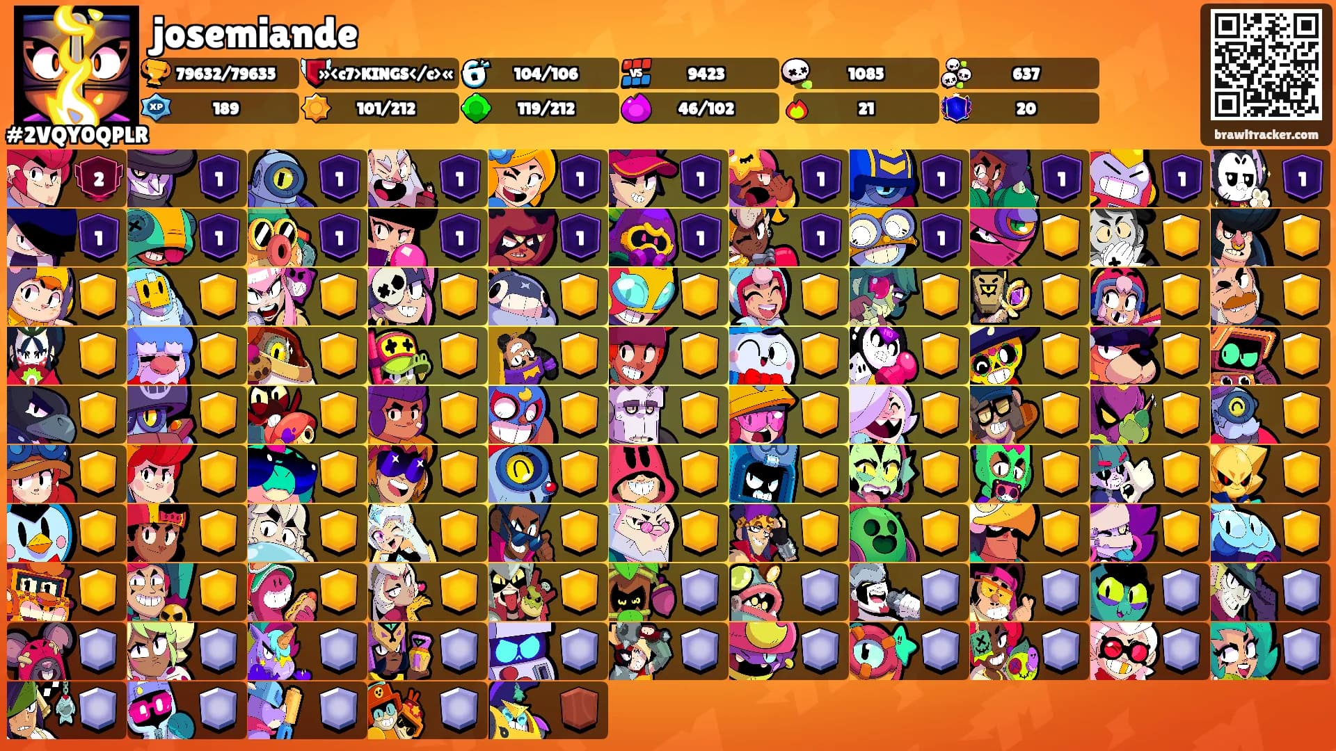 josemiande's Ranks