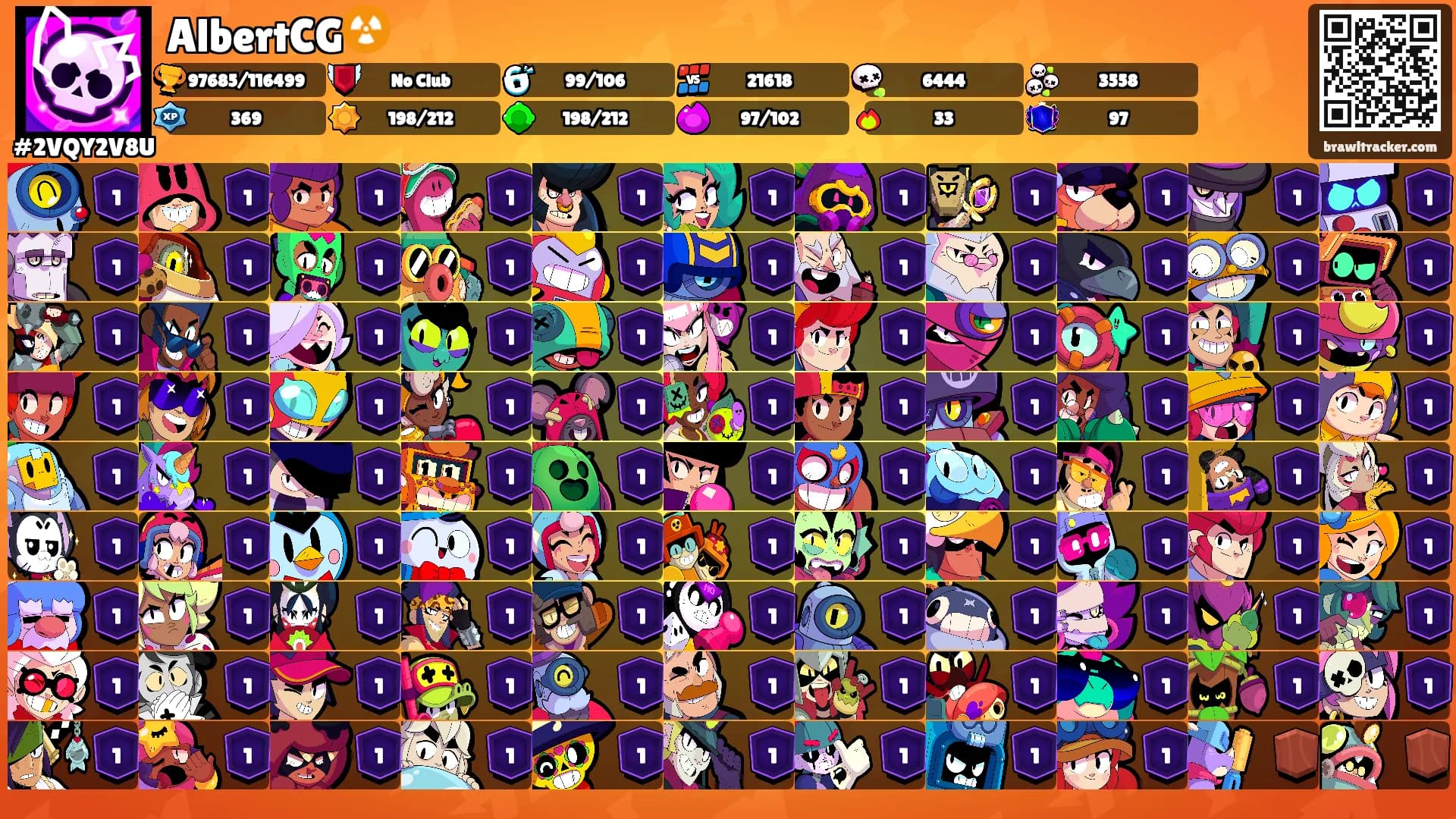 AlbertCG☢️'s Ranks