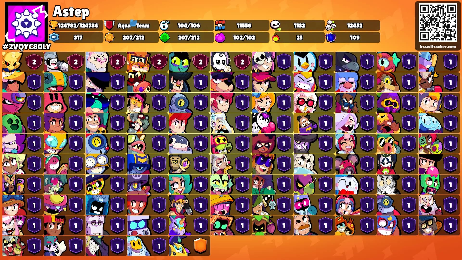 Astep's Ranks