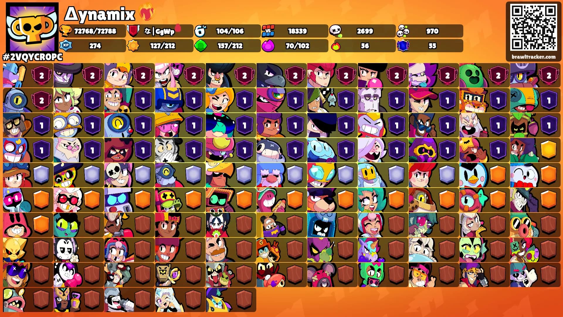 Δynamix ❤️‍🔥's Ranks