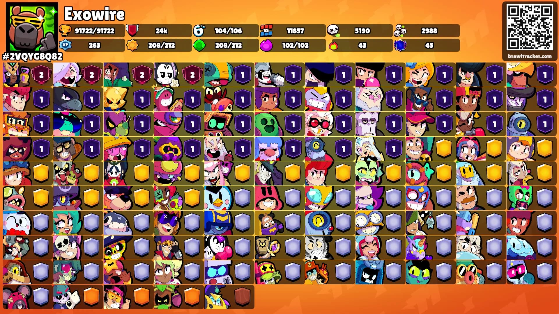 Exowire's Ranks