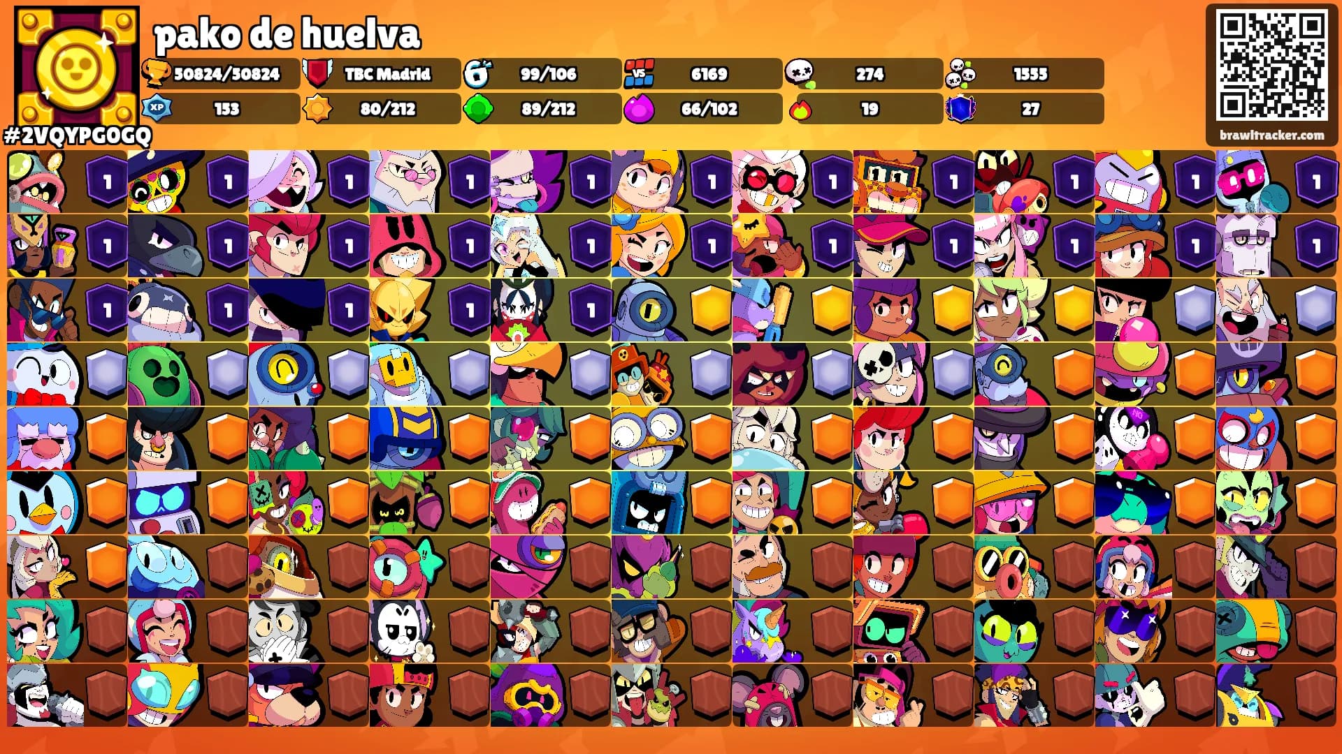 pako de huelva's Ranks