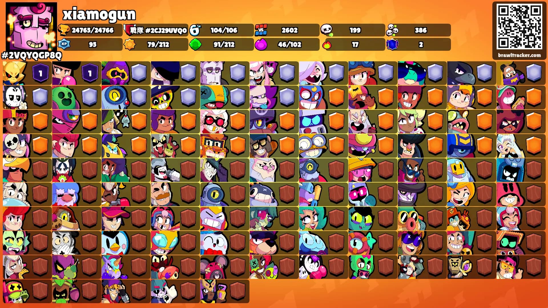 xiamogun's Ranks