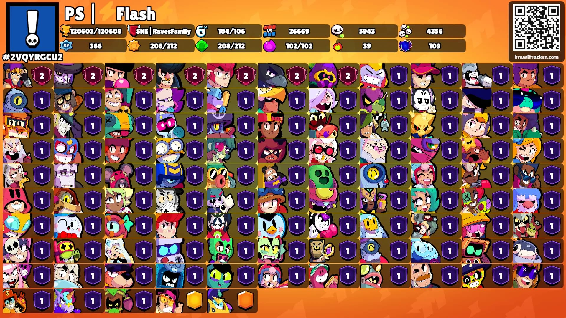 PS |⚡️Flash⚡️'s Ranks