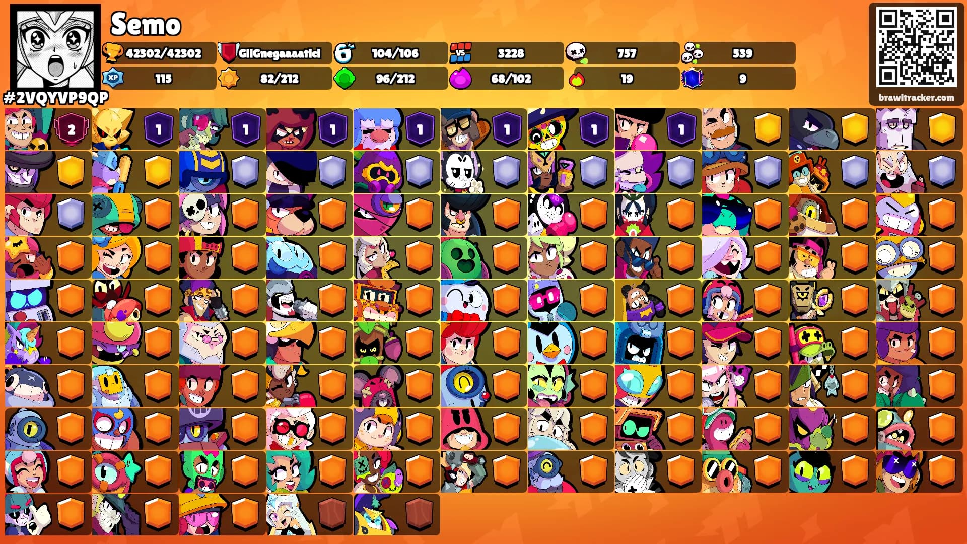 Semo's Ranks