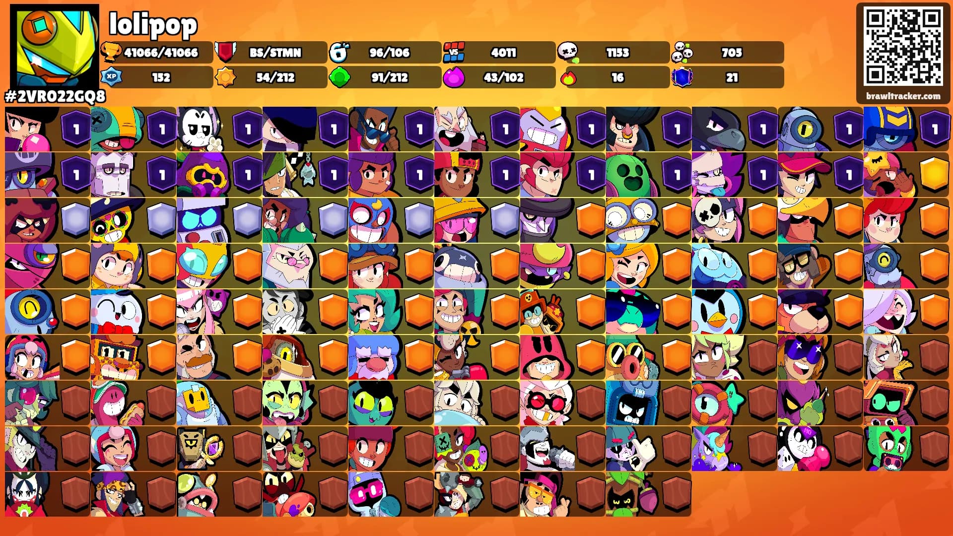 lolipop's Ranks