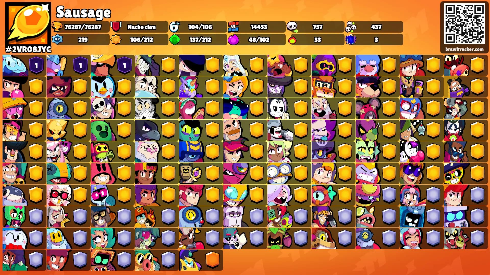 Sausage's Ranks