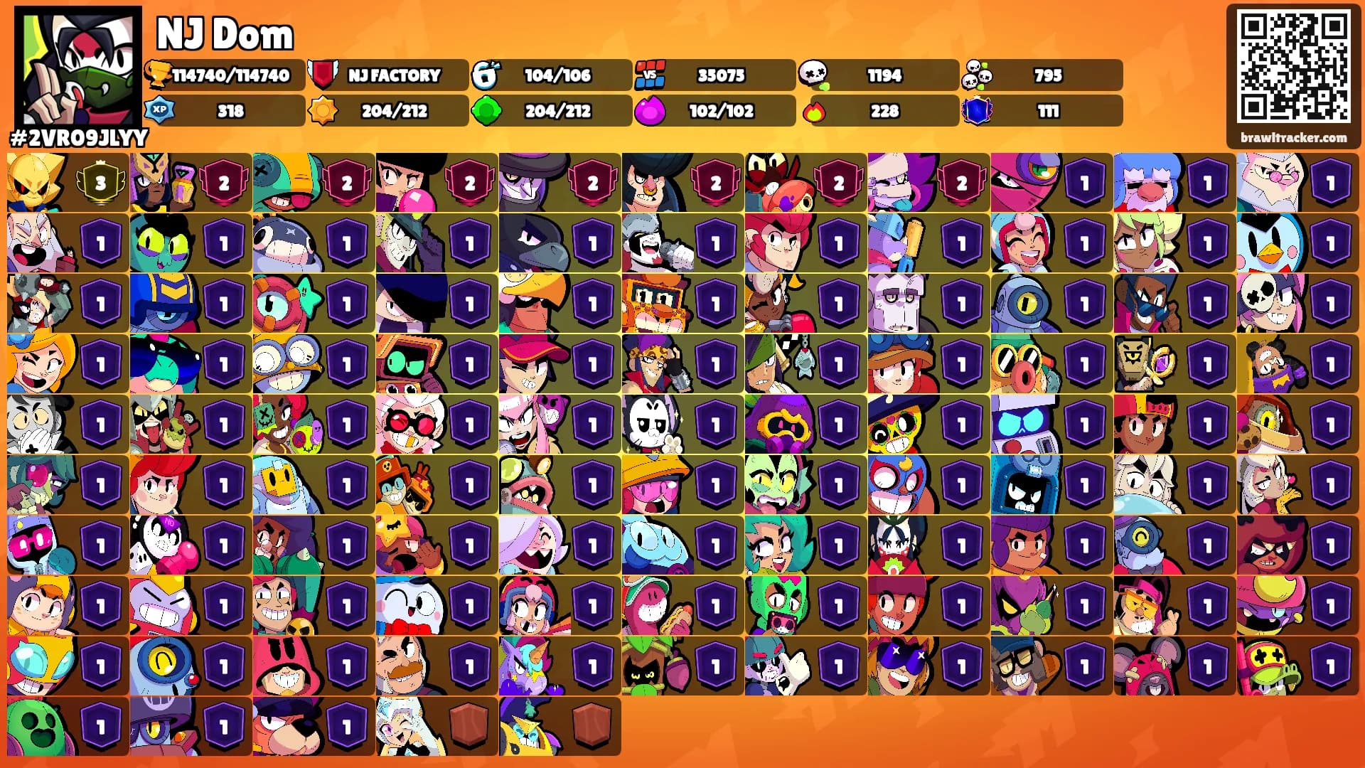 NJ Dom's Ranks