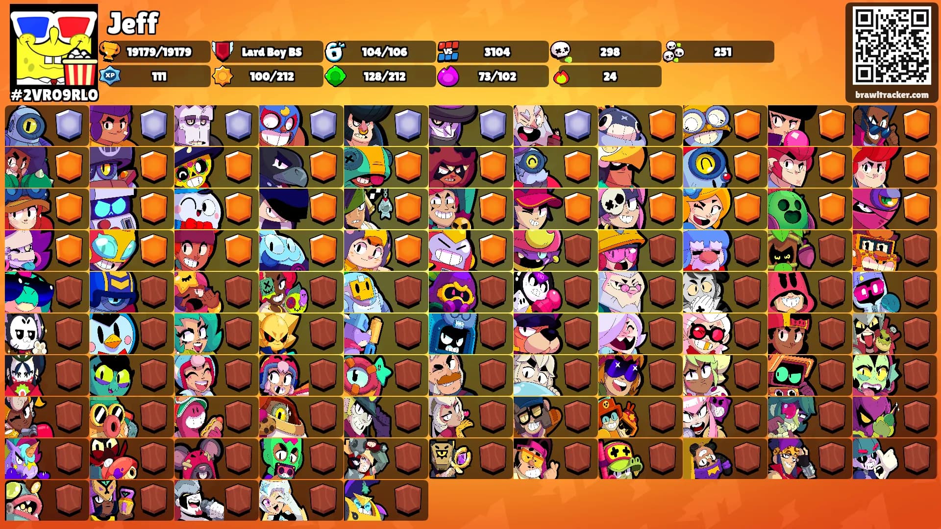 Jeff's Ranks