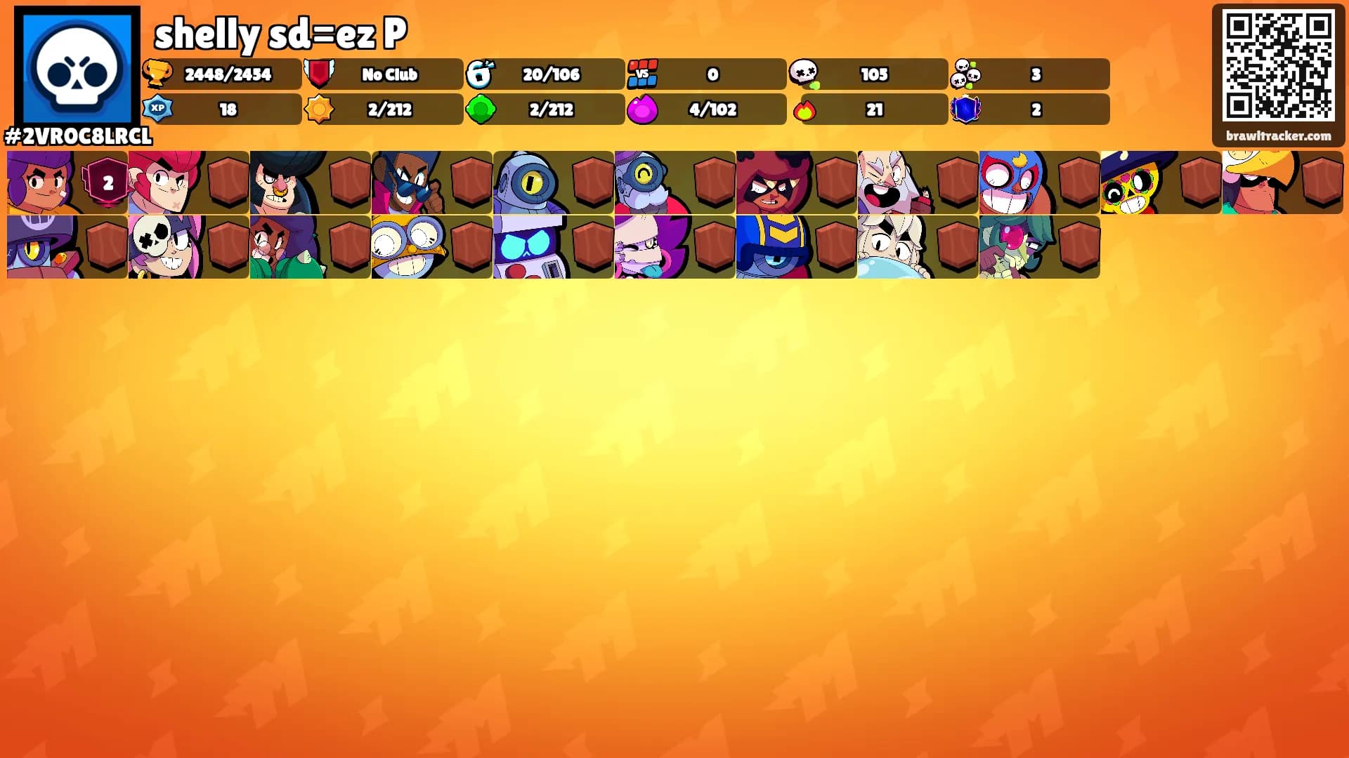 shelly sd=ez P's Ranks