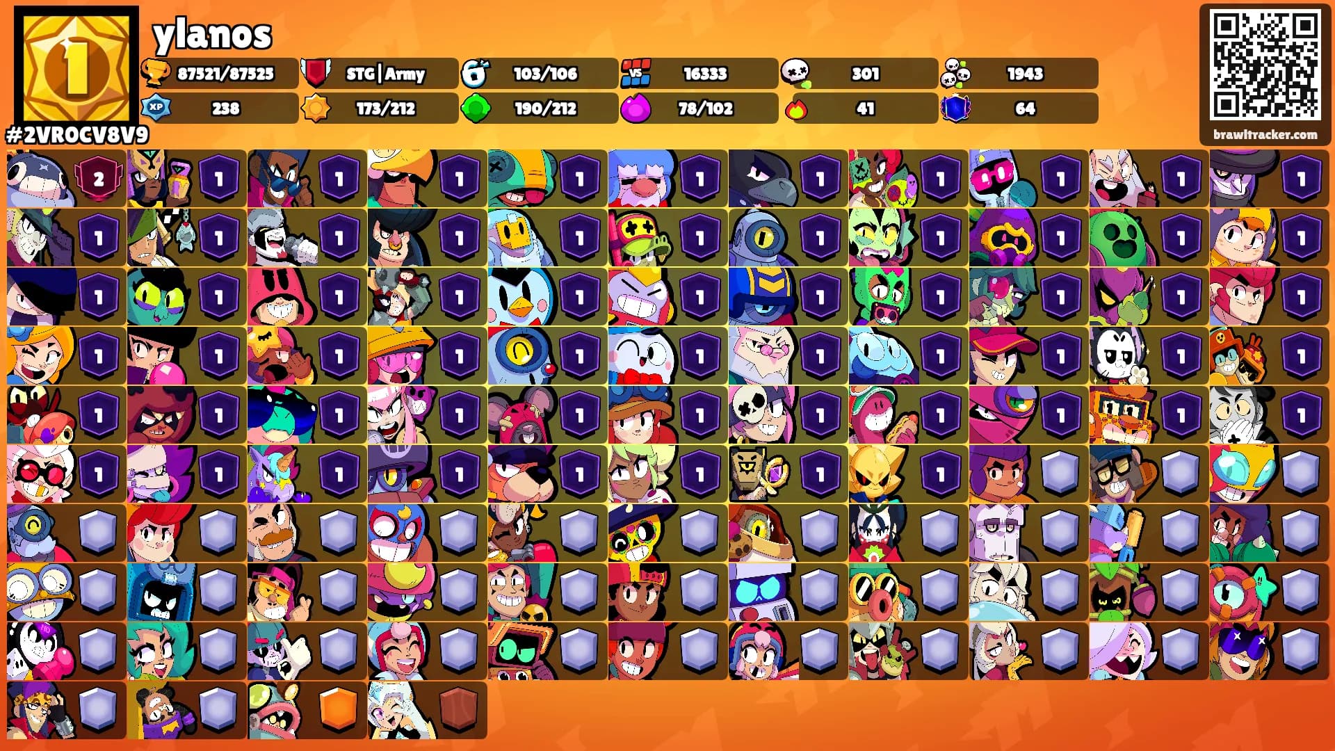 ylanos's Ranks