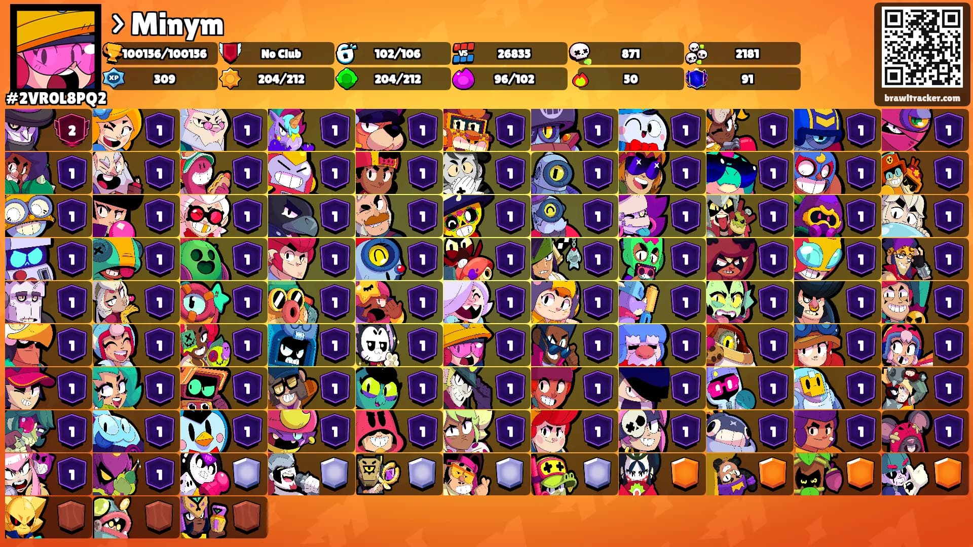 > Minym's Ranks