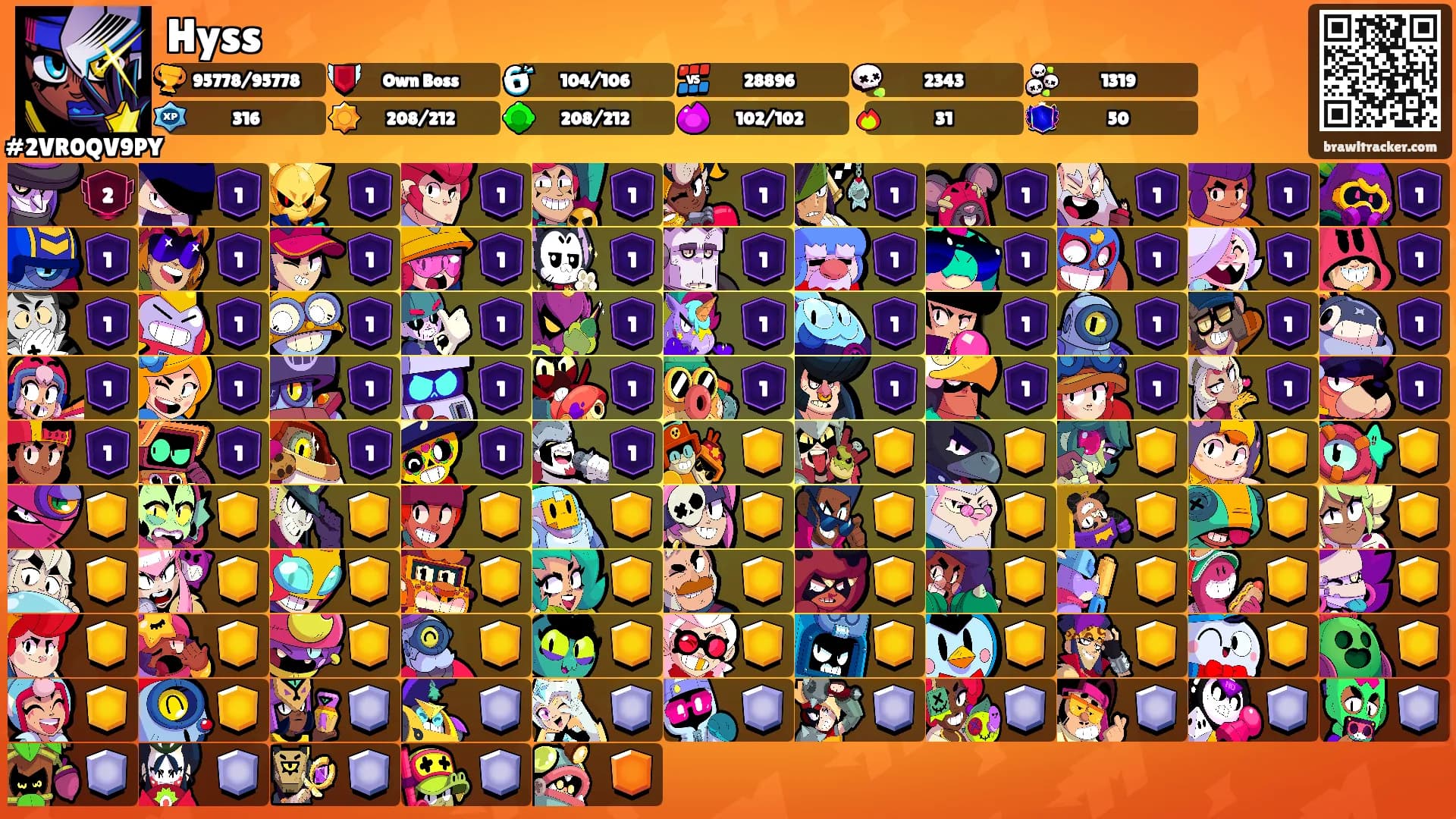 Hyss's Ranks