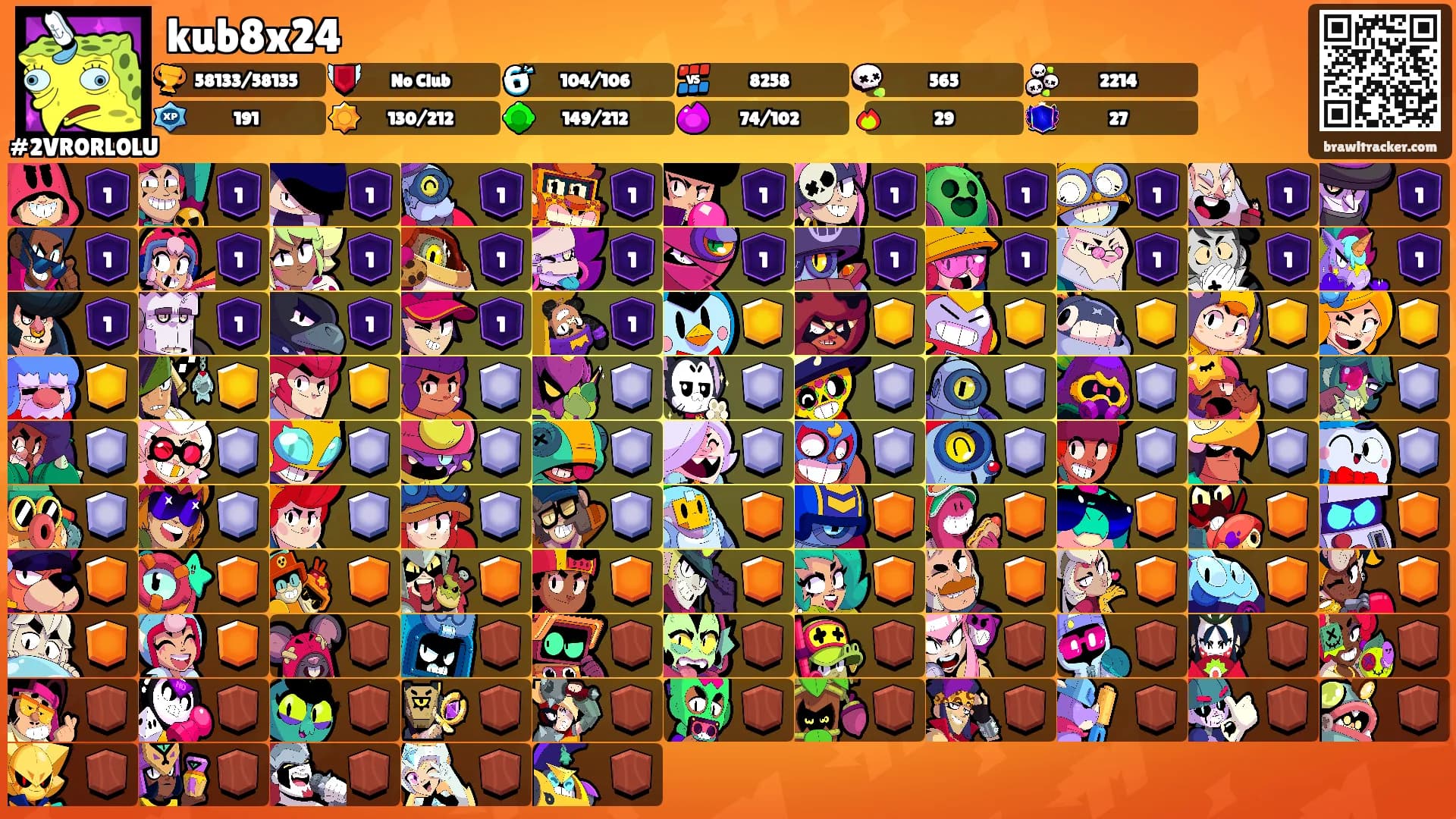 kub8x24's Ranks