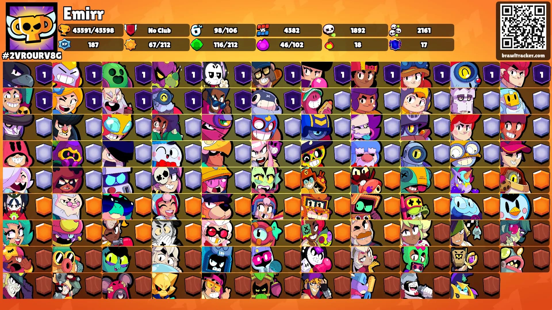 Emirr's Ranks