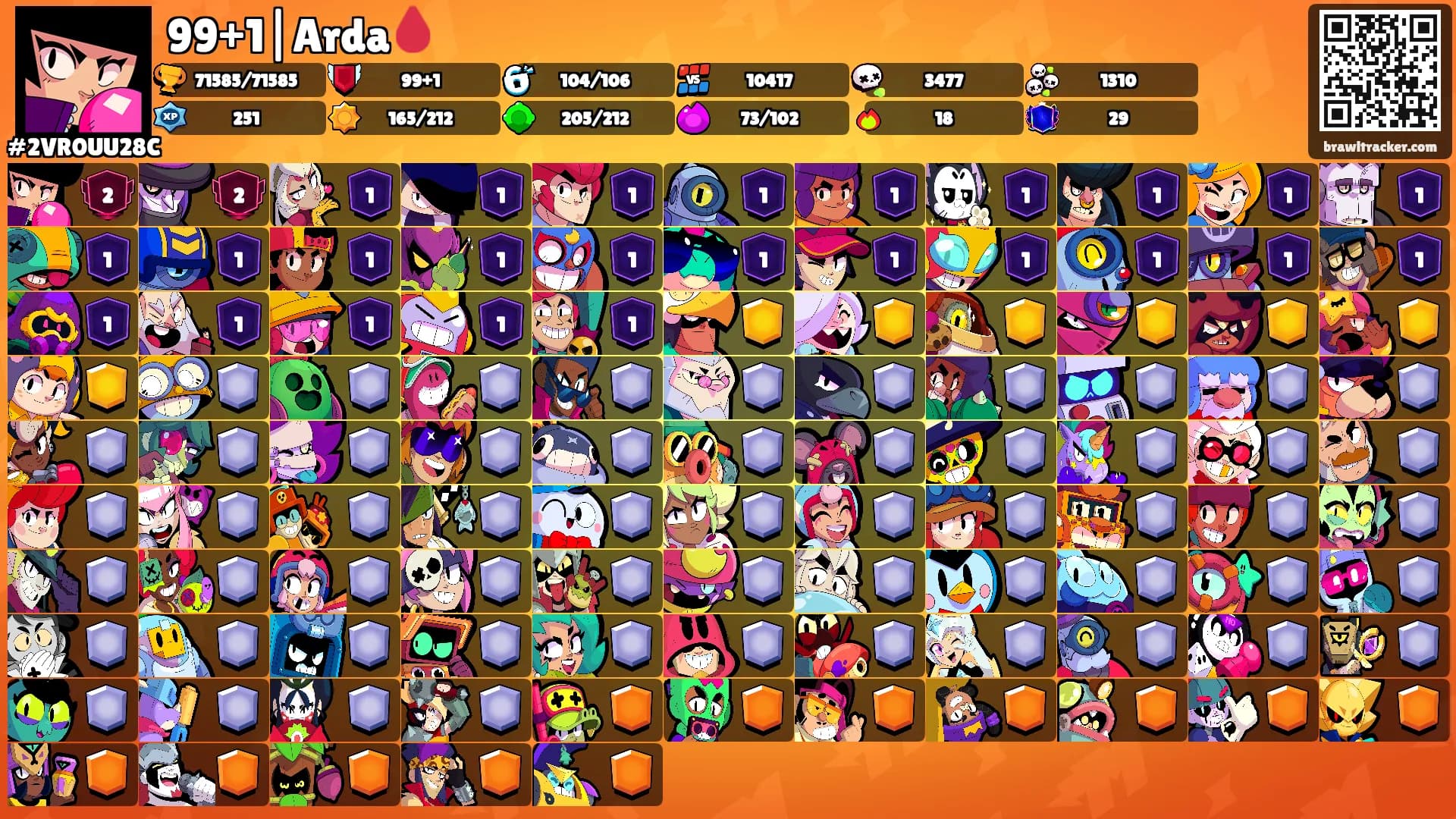 99+1|Arda🩸's Ranks