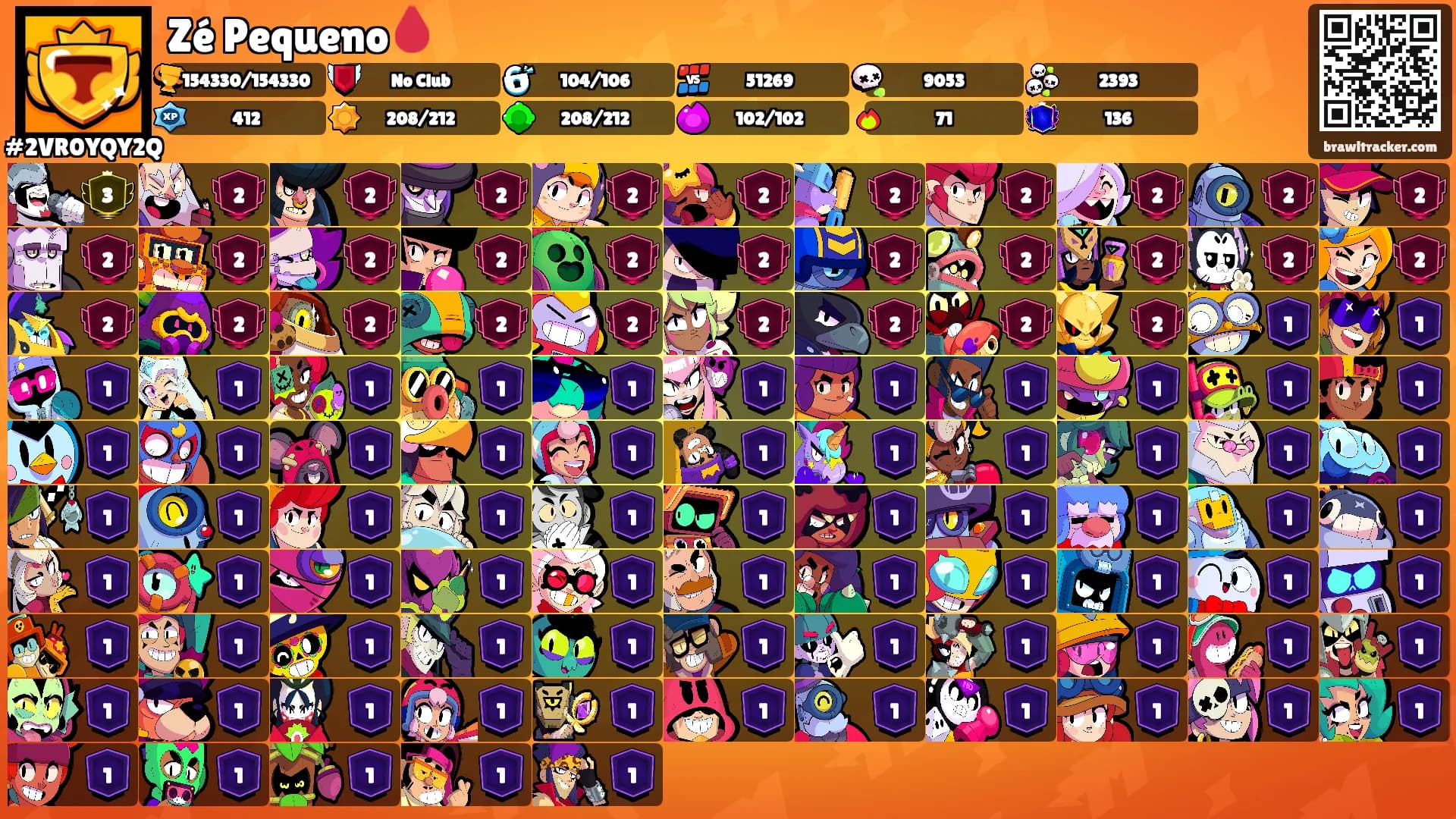 Zé Pequeno🩸's Ranks