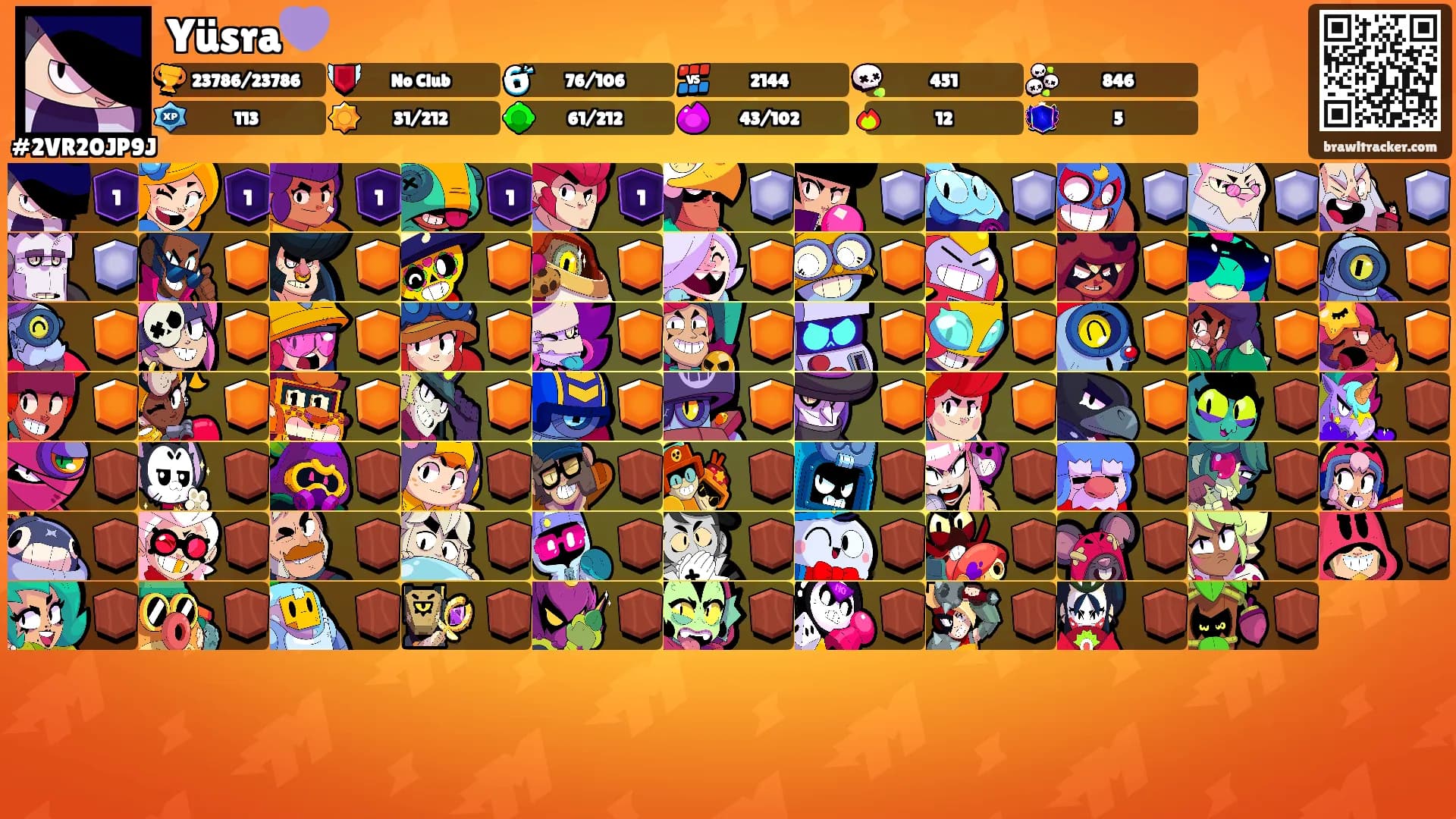 Yüsra💜's Ranks