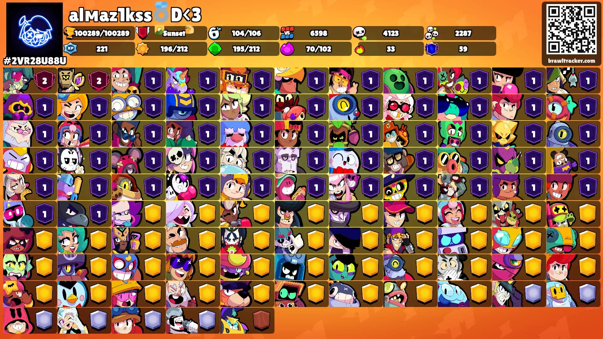 alмaz1kss💍D<3's Ranks
