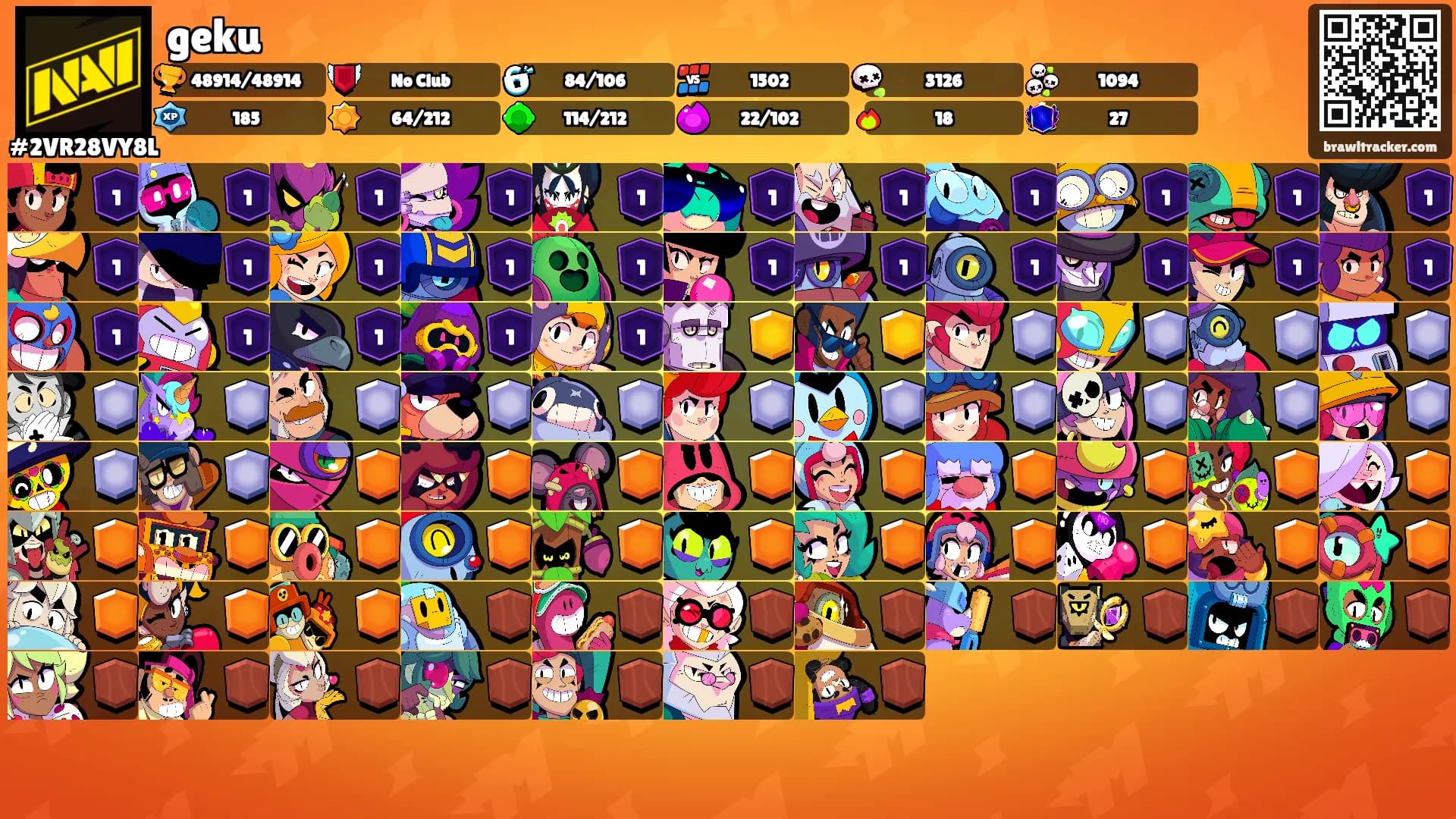 geku's Ranks
