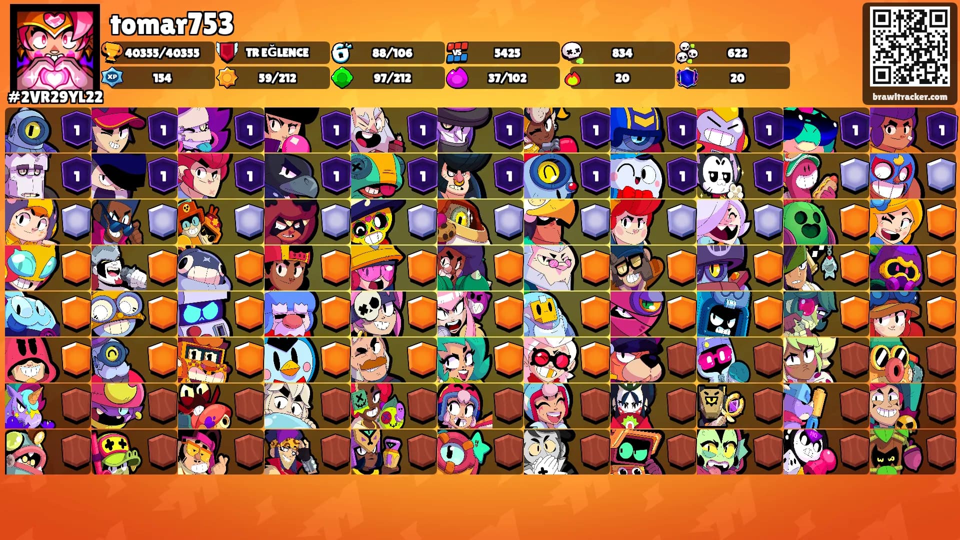 tomar753's Ranks