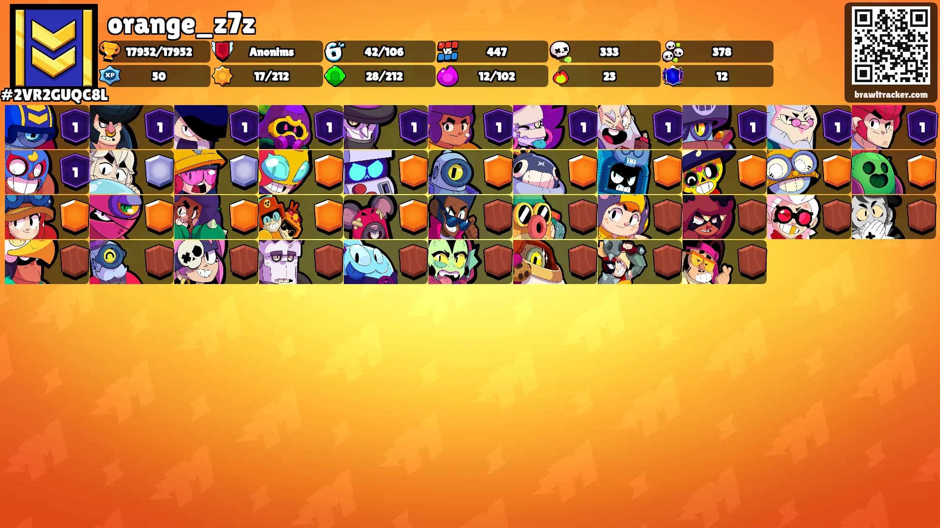 orange_z7z's Ranks