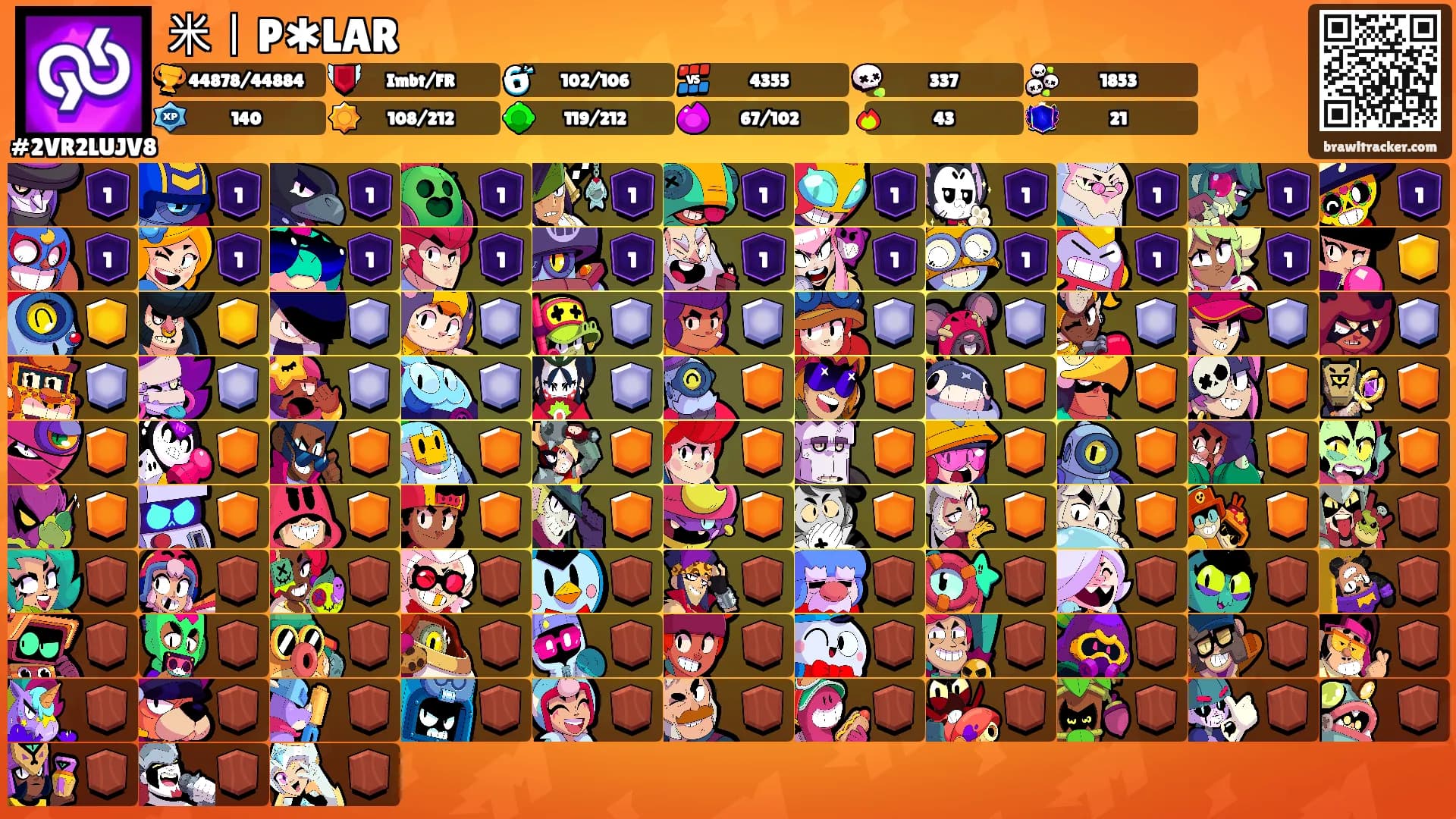 米丨P✱LAR's Ranks