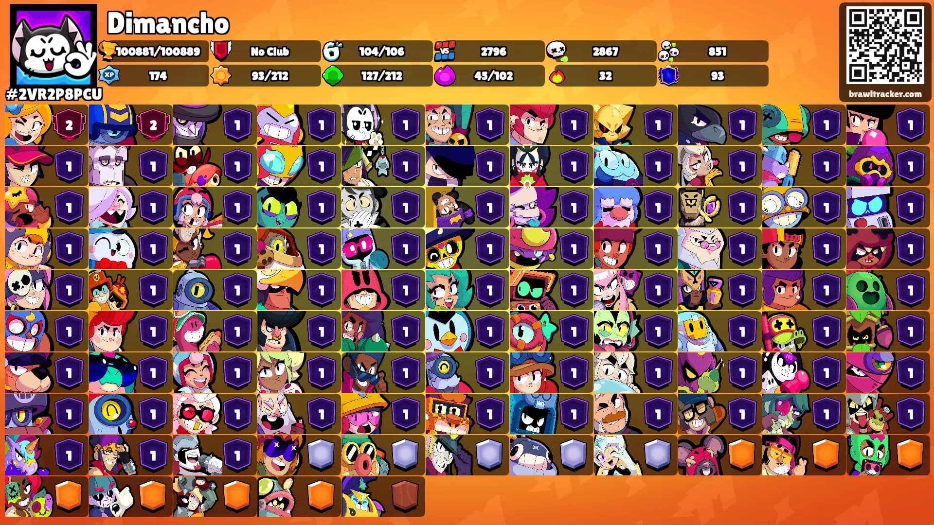 Dimancho's Ranks