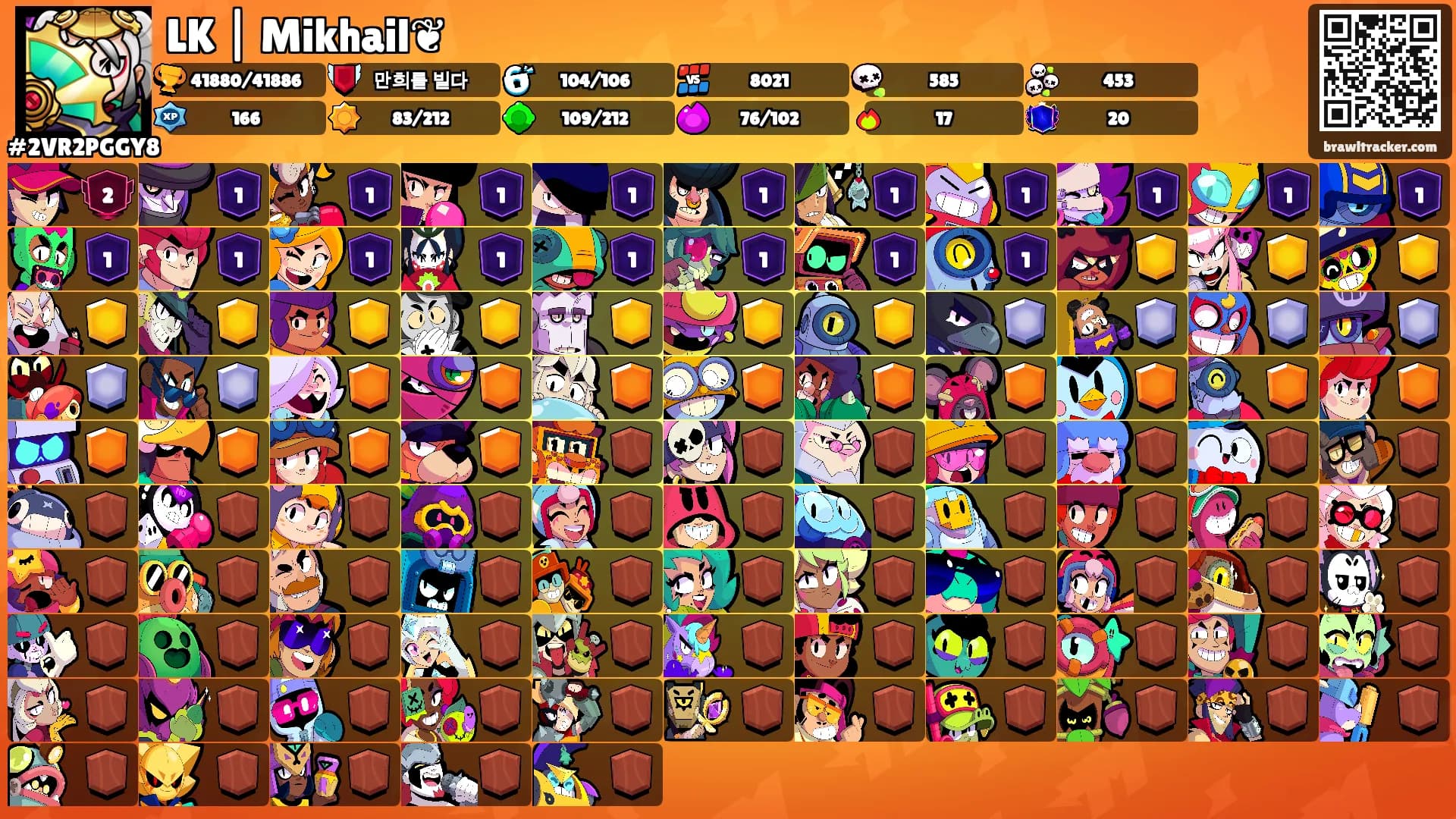 LK | Mikhail❦'s Ranks
