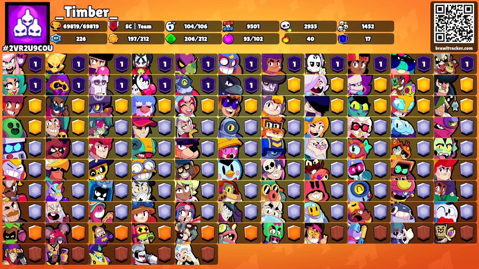 _Timber_'s Ranks