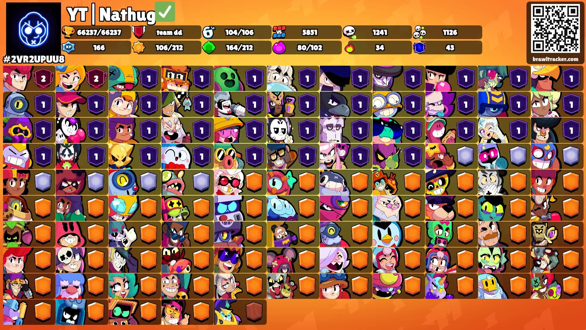 YT|Nathug✅️'s Ranks