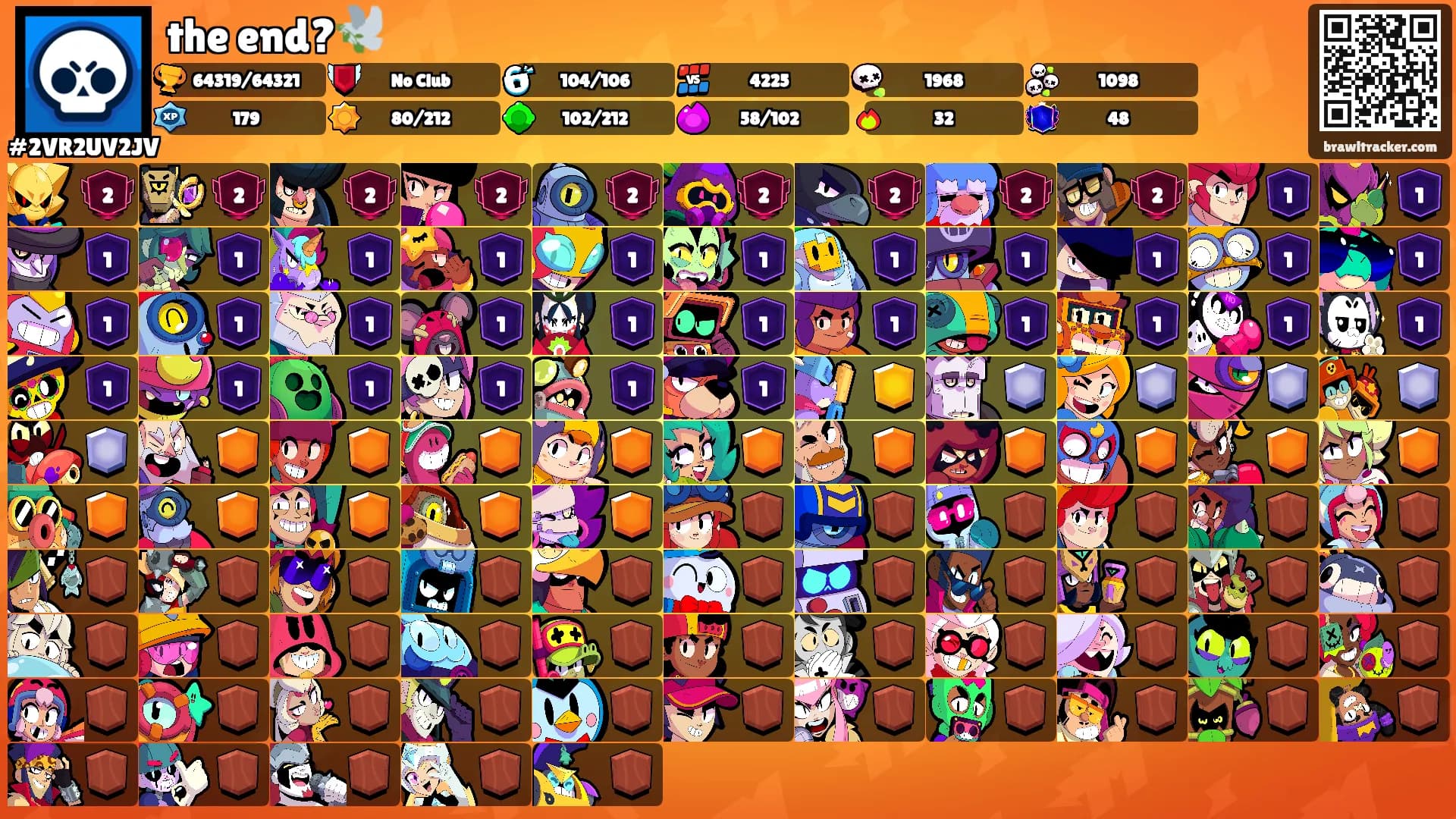 the end?🕊️'s Ranks