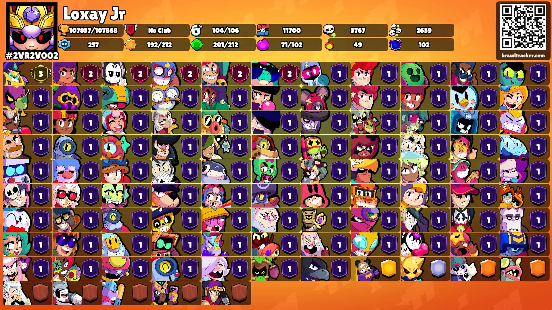 Loxay Jr's Ranks