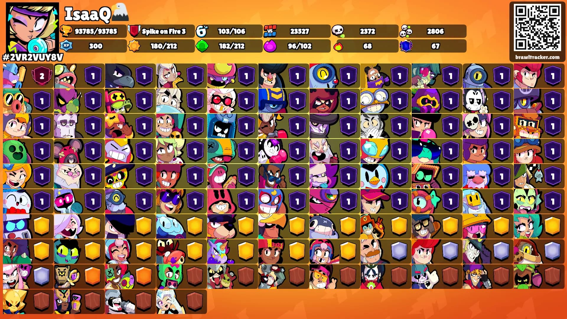 IsaaQ🦅's Ranks