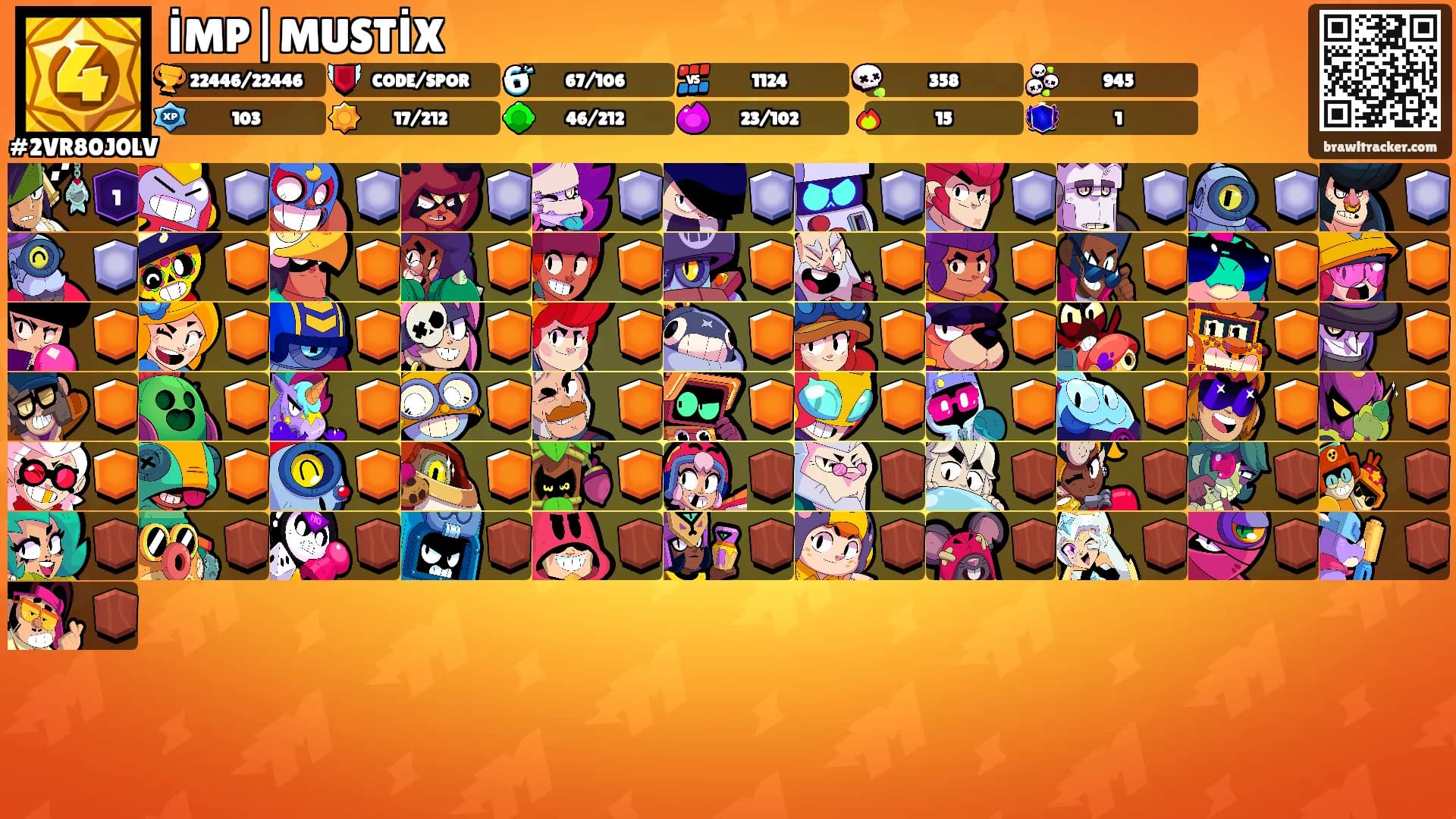 İMP|MUSTİX's Ranks