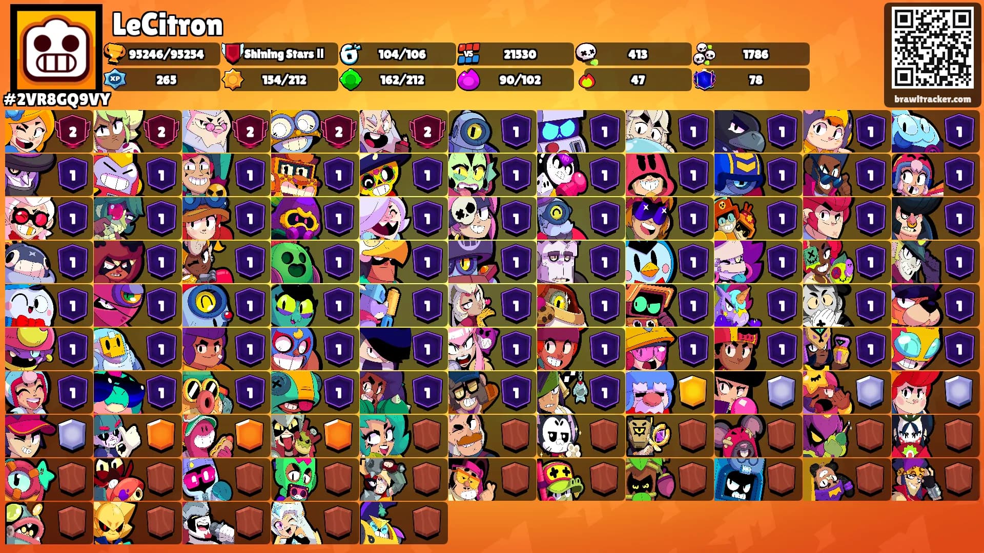 LeCitron's Ranks