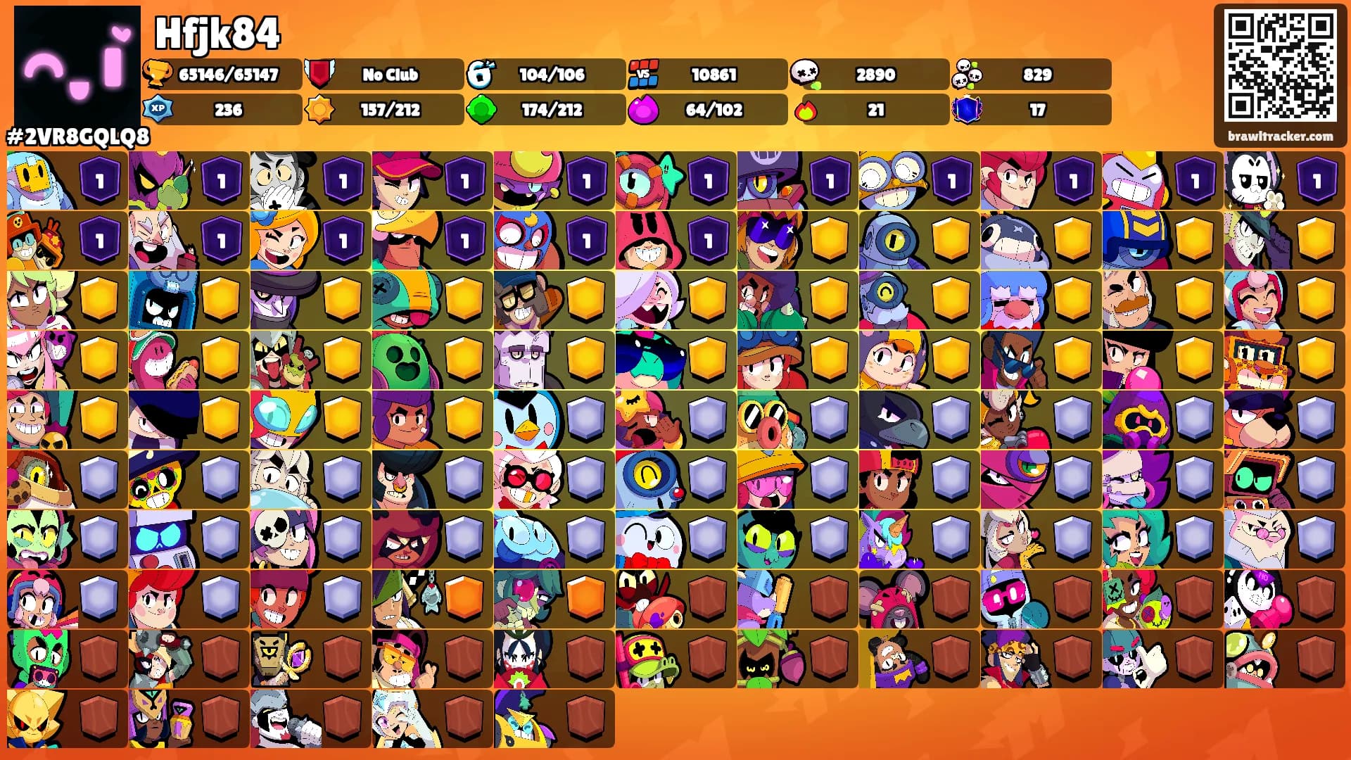Hfjk84's Ranks
