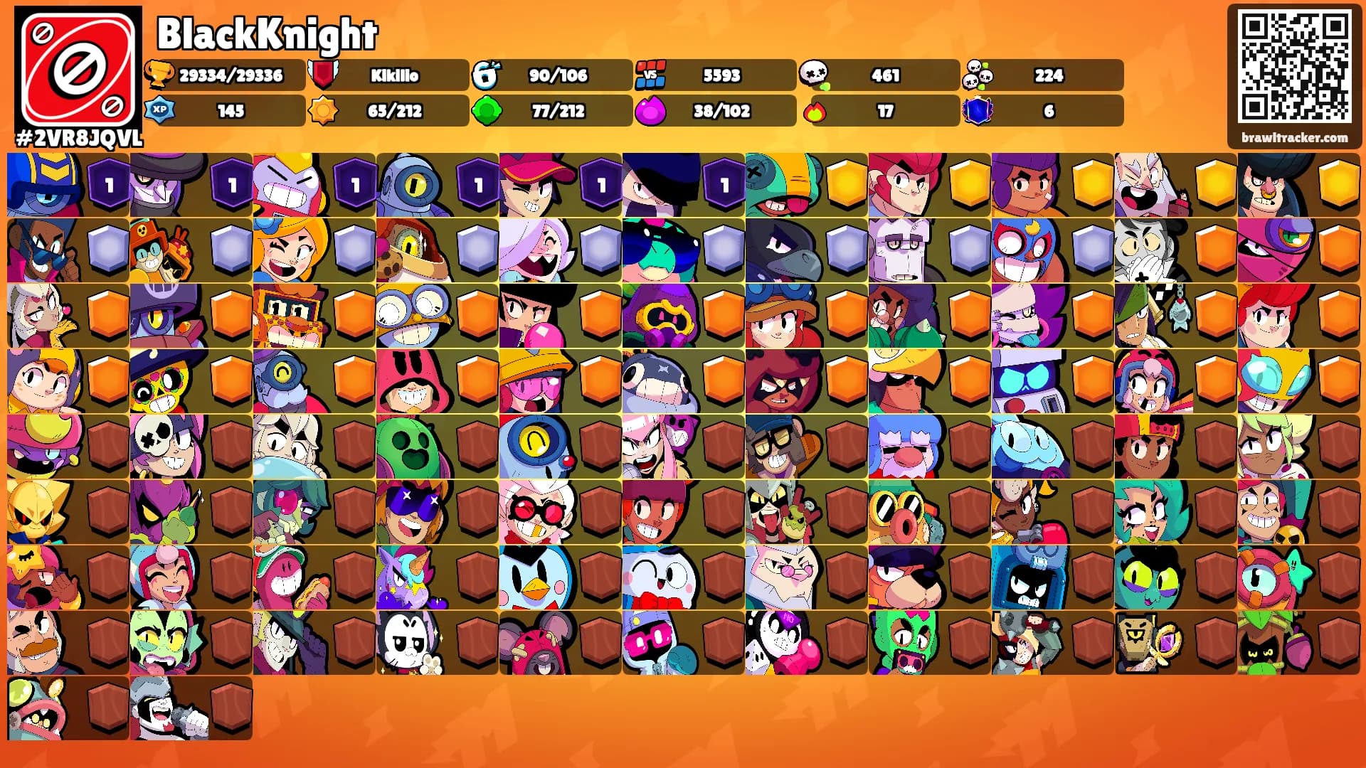 BlackKnight's Ranks